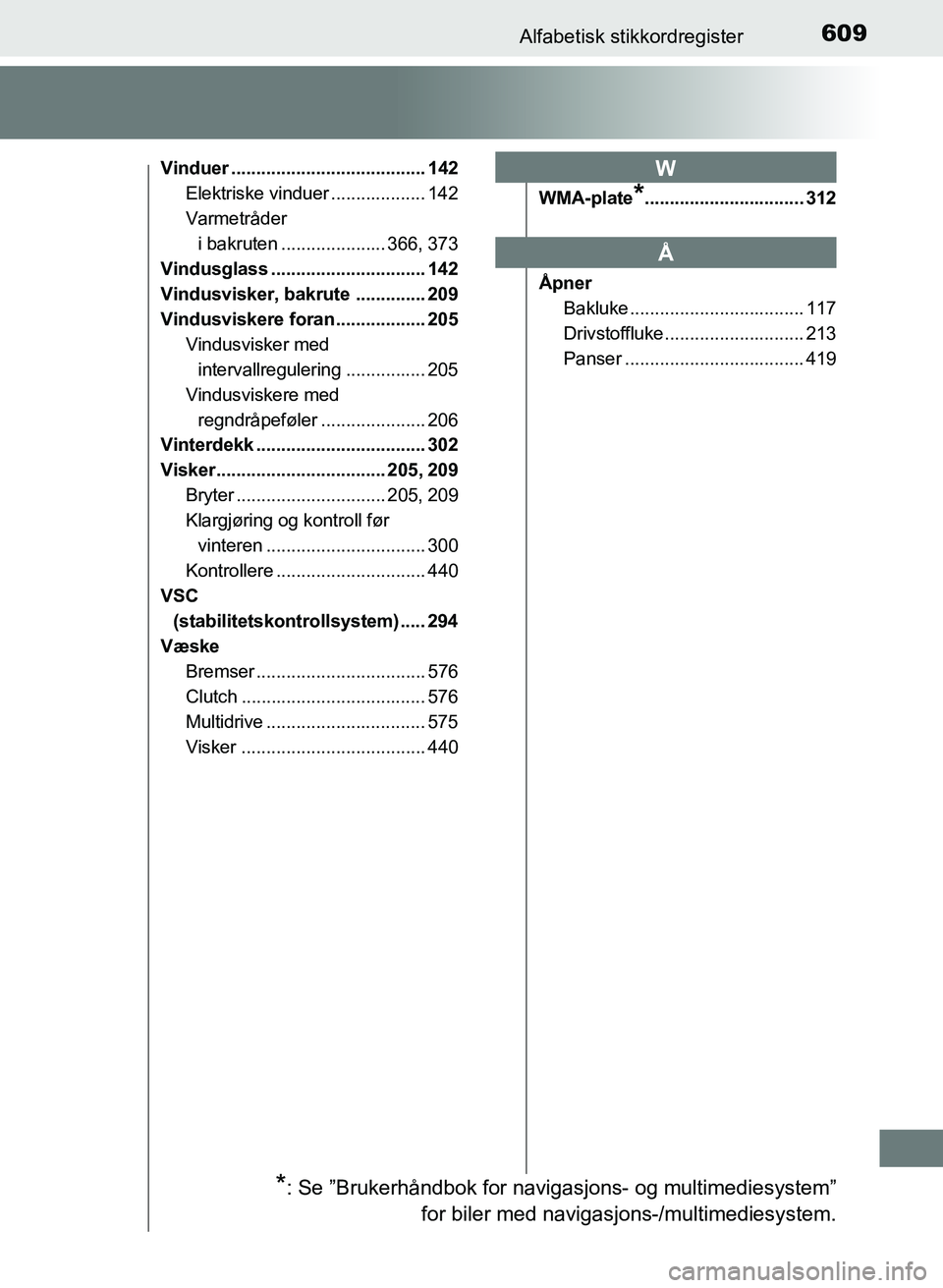 TOYOTA AURIS 2017  Instruksjoner for bruk (in Norwegian) 609Alfabetisk stikkordregister
UK AURIS_HB_EE  (OM12K97NO)
Vinduer ....................................... 142Elektriske vinduer ................... 142
Varmetråder 
i bakruten ..................... 