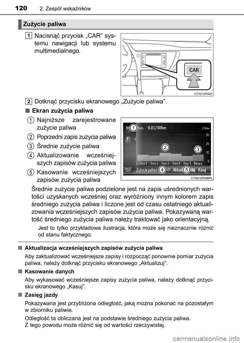 TOYOTA AURIS 2017  Instrukcja obsługi (in Polish) Nacisnàç przycisk „CAR” sys-
temu  nawigacji  lub  systemu
multimedialnego.
Dotknàç przycisku ekranowego „Zu˝ycie paliwa”.
Ekran zu˝ycia paliwa
Najni˝sze  zarejestrowane
zu˝ycie paliwa