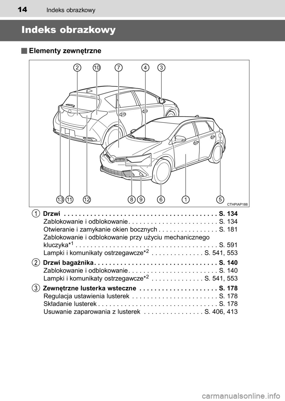 TOYOTA AURIS 2017 Instrukcja obsługi (in Polish) Indeks obrazkowy14
Indeks obrazkowy
Elementy zewn´trzne
Drzwi . . . . . . . . . . . . . . . . . . . . . . . . . . . . . . . . . . . . . . . . . S. 134
Zablokowanie i odblokowanie . . . . . . . . . . TOYOTA AURIS 2017 Instrukcja obsługi (in Polish) Indeks obrazkowy14
Indeks obrazkowy
Elementy zewn´trzne
Drzwi . . . . . . . . . . . . . . . . . . . . . . . . . . . . . . . . . . . . . . . . . S. 134
Zablokowanie i odblokowanie . . . . . . . . . .