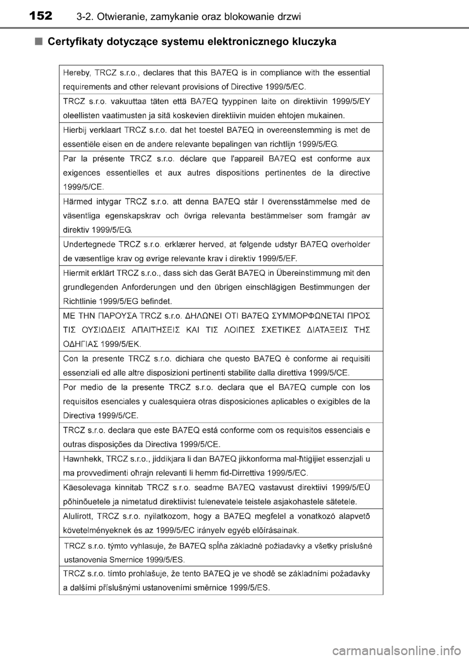 TOYOTA AURIS 2017  Instrukcja obsługi (in Polish) Certyfikaty dotyczàce systemu elektronicznego kluczyka
1523-2. Otwieranie, zamykanie oraz blokowanie drzwi
9 IO Auris OM12K97E  3/13/17  10:22 AM  Page 152    (Black plate) 