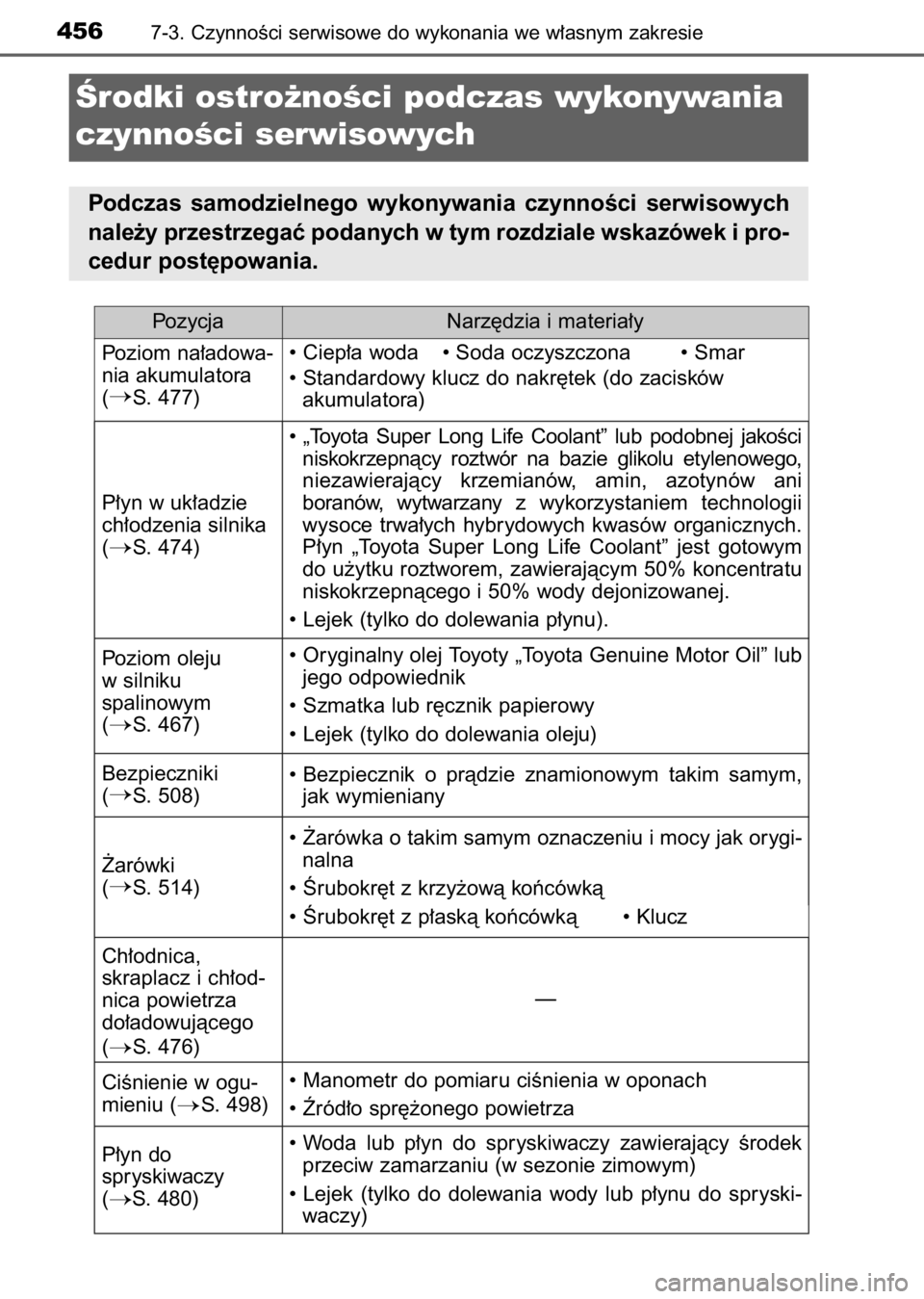 TOYOTA AURIS 2017  Instrukcja obsługi (in Polish) 4567-3. CzynnoÊci serwisowe do wykonania we w∏asnym zakresie
Ârodki ostro˝noÊci podczas wykonywania
czynnoÊci serwisowych
Podczas  samodzielnego  wykonywania  czynnoÊci  serwisowych
nale˝y pr