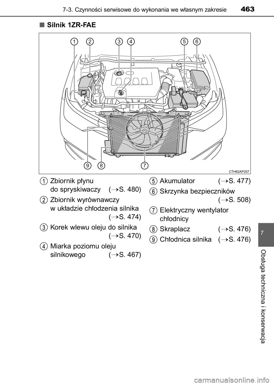 TOYOTA AURIS 2017  Instrukcja obsługi (in Polish) Silnik 1ZR-FAE
7-3. CzynnoÊci serwisowe do wykonania we w∏asnym zakresie463
7
Obs∏uga techniczna i konserwacja
Zbiornik p∏ynu 
do spryskiwaczy (
S. 480)
Zbiornik wyrównawczy
w uk∏adzie ch