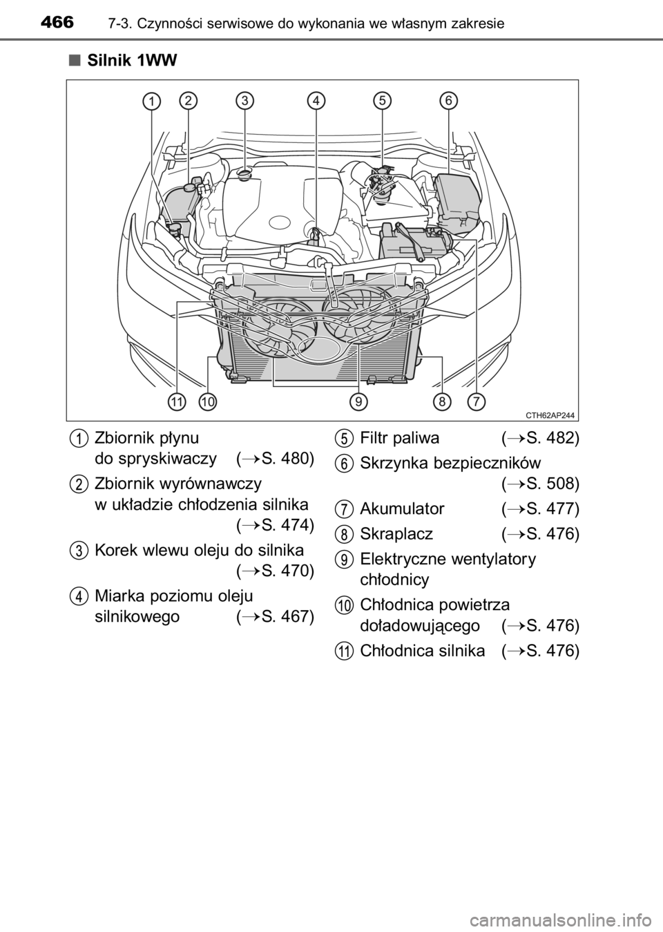 TOYOTA AURIS 2017  Instrukcja obsługi (in Polish) Silnik 1WW
4667-3. CzynnoÊci serwisowe do wykonania we w∏asnym zakresie
Zbiornik p∏ynu 
do spryskiwaczy (
S. 480)
Zbiornik wyrównawczy
w uk∏adzie ch∏odzenia silnika 
(
S. 474)
Korek wlewu 