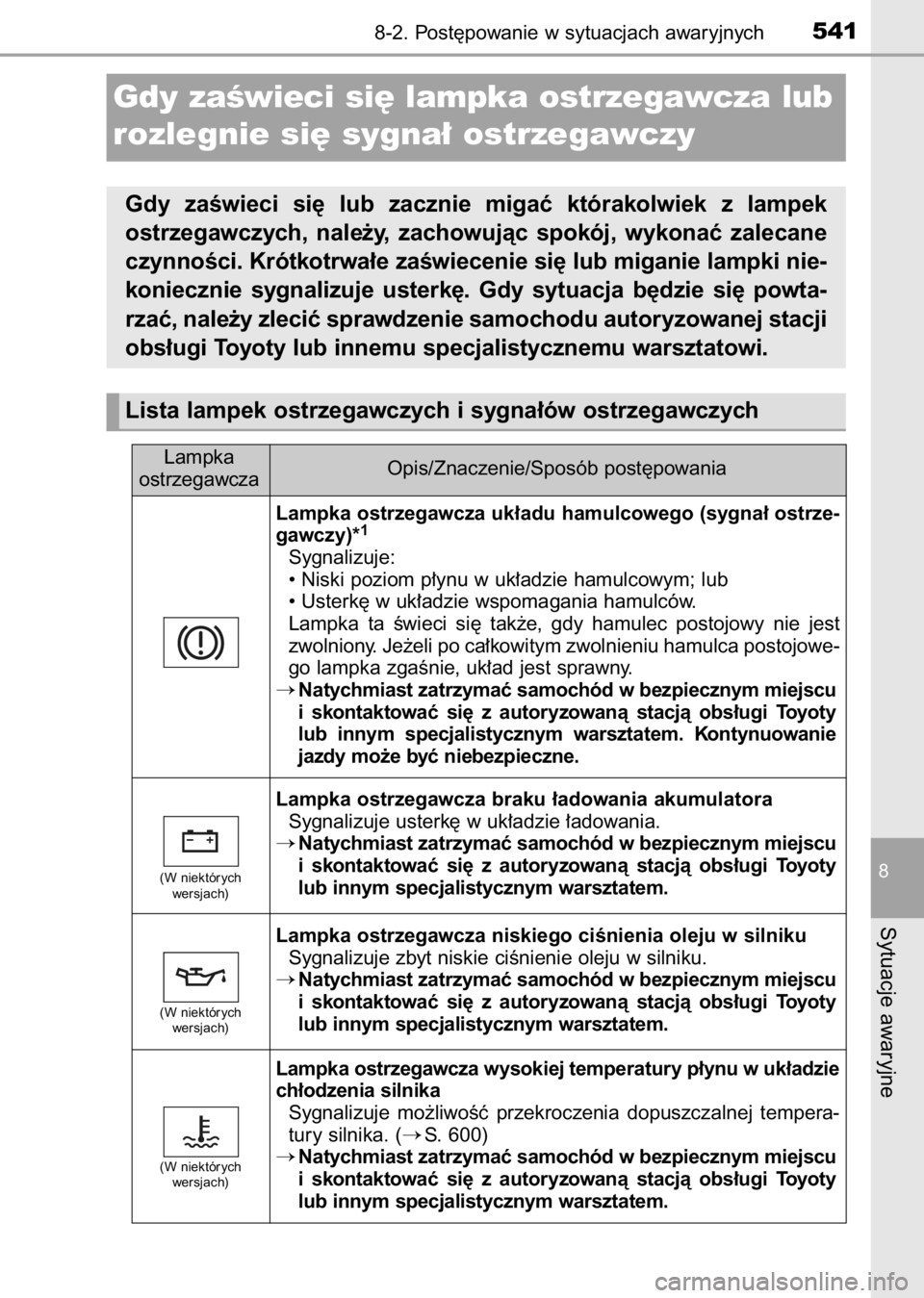 TOYOTA AURIS 2017  Instrukcja obsługi (in Polish) 8-2. Post´powanie w sytuacjach awaryjnych541
8
Sytuacje awaryjne
Lampka ostrzegawcza uk∏adu hamulcowego (sygna∏ ostrze-
gawczy)*1
Sygnalizuje:
• Niski poziom p∏ynu w uk∏adzie hamulcowym; lu