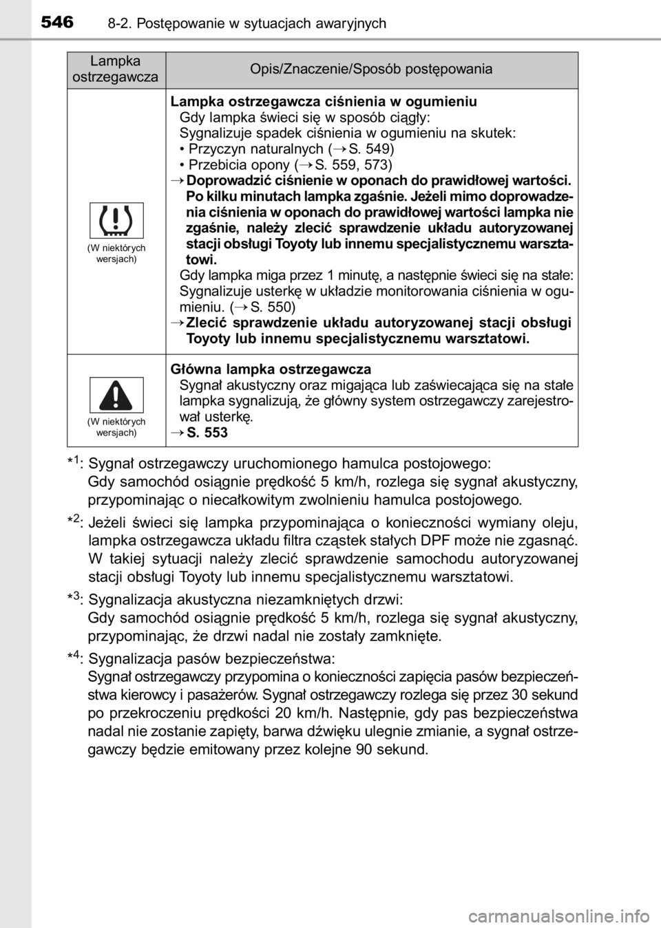 TOYOTA AURIS 2017  Instrukcja obsługi (in Polish) *1: Sygna∏ ostrzegawczy uruchomionego hamulca postojowego:
Gdy  samochód  osiàgnie  pr´dkoÊç  5  km/h,  rozlega  si´  sygna∏  akustyczny,
przypominajàc o nieca∏kowitym zwolnieniu hamulca 