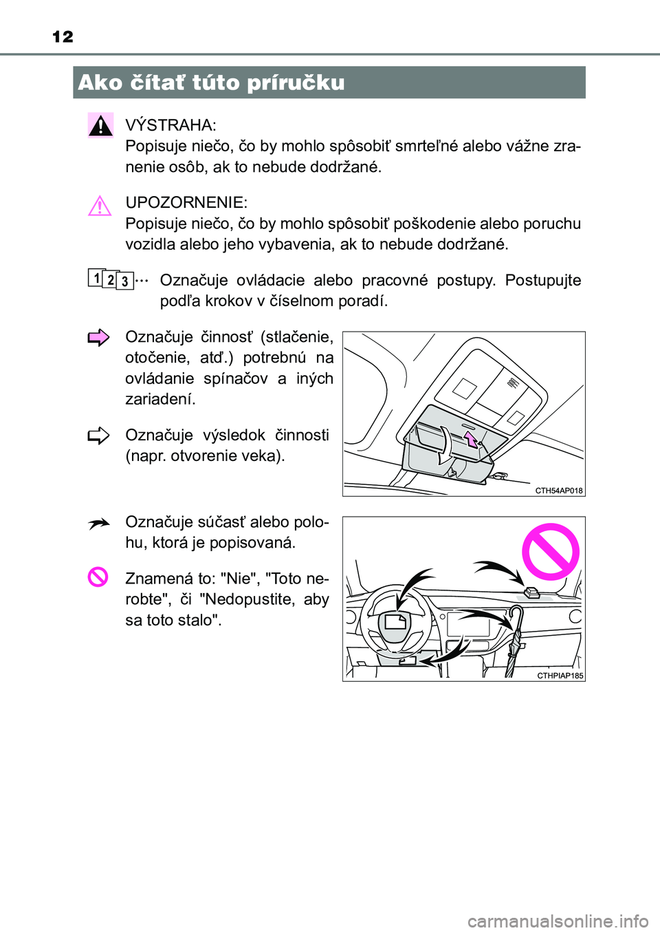 TOYOTA AURIS 2017 Návod na použitie (in Slovakian) 12
UK AURIS HB EE (OM12K97SK)
VÝSTRAHA:
Popisuje niečo, čo by mohlo spôsobiť smrteľné alebo vážne zra-
nenie osôb, ak to nebude dodržané.
UPOZORNENIE:
Popisuje niečo, čo by mohlo sp TOYOTA AURIS 2017 Návod na použitie (in Slovakian) 12
UK AURIS HB EE (OM12K97SK)
VÝSTRAHA:
Popisuje niečo, čo by mohlo spôsobiť smrteľné alebo vážne zra-
nenie osôb, ak to nebude dodržané.
UPOZORNENIE:
Popisuje niečo, čo by mohlo sp