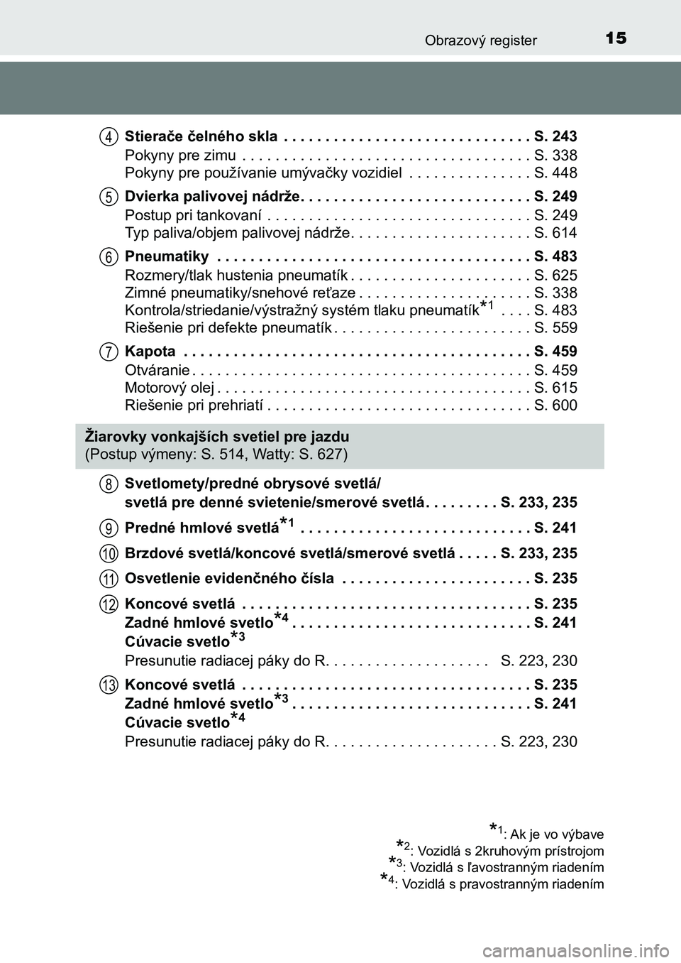 TOYOTA AURIS 2017 Návod na použitie (in Slovakian) 15Obrazový register
UK AURIS HB EE (OM12K97SK)
Stierače čelného skla . . . . . . . . . . . . . . . . . . . . . . . . . . . . . . S. 243
Pokyny pre zimu . . . . . . . . . . . . . . . . . . . . TOYOTA AURIS 2017 Návod na použitie (in Slovakian) 15Obrazový register
UK AURIS HB EE (OM12K97SK)
Stierače čelného skla . . . . . . . . . . . . . . . . . . . . . . . . . . . . . . S. 243
Pokyny pre zimu . . . . . . . . . . . . . . . . . . . .