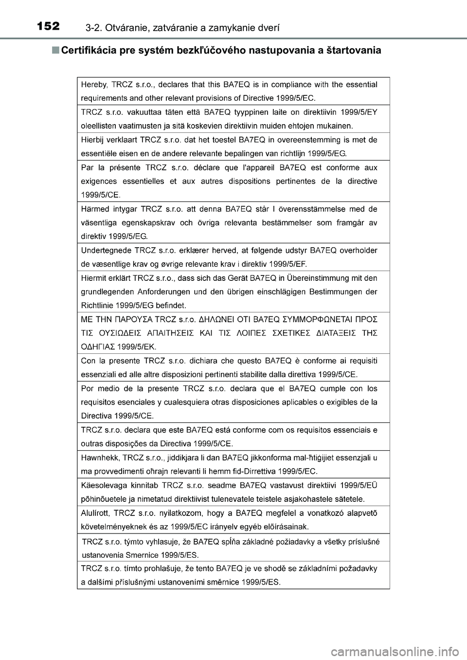TOYOTA AURIS 2017  Návod na použitie (in Slovakian) 1523-2. Otváranie, zatváranie a zamykanie dverí
UK AURIS HB EE (OM12K97SK) 
■ Certifikácia pre systém bezkľúčového nastupovania a štartovania
UK AURIS_HB_OM_Europe_OM12K97E.book  Page 152 