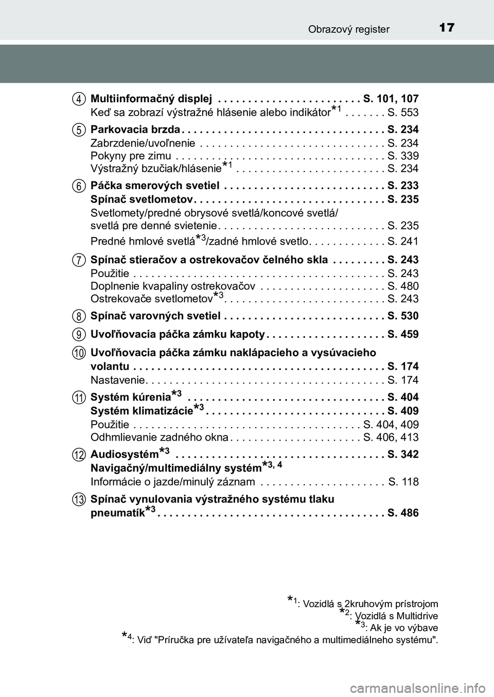 TOYOTA AURIS 2017 Návod na použitie (in Slovakian) 17Obrazový register
UK AURIS HB EE (OM12K97SK)
Multiinformačný displej . . . . . . . . . . . . . . . . . . . . . . . . S. 101, 107
Keď sa zobrazí výstražné hlásenie alebo indikátor*1 . . TOYOTA AURIS 2017 Návod na použitie (in Slovakian) 17Obrazový register
UK AURIS HB EE (OM12K97SK)
Multiinformačný displej . . . . . . . . . . . . . . . . . . . . . . . . S. 101, 107
Keď sa zobrazí výstražné hlásenie alebo indikátor*1 . .
