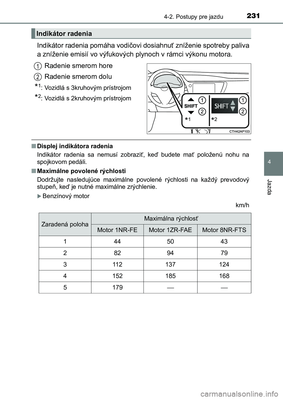 TOYOTA AURIS 2017 Návod na použitie (in Slovakian) 2314-2. Postupy pre jazdu
UK AURIS HB EE (OM12K97SK)
4
Jazda
Indikátor radenia pomáha vodičovi dosiahnuť zníženie spotreby paliva
a zníženie emisií vo výfukových plynoch v rámci výkonu m TOYOTA AURIS 2017 Návod na použitie (in Slovakian) 2314-2. Postupy pre jazdu
UK AURIS HB EE (OM12K97SK)
4
Jazda
Indikátor radenia pomáha vodičovi dosiahnuť zníženie spotreby paliva
a zníženie emisií vo výfukových plynoch v rámci výkonu m