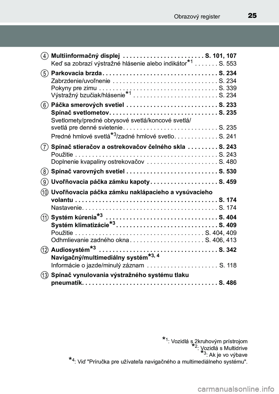 TOYOTA AURIS 2017 Návod na použitie (in Slovakian) 25Obrazový register
UK AURIS HB EE (OM12K97SK)
Multiinformačný displej . . . . . . . . . . . . . . . . . . . . . . . . S. 101, 107
Keď sa zobrazí výstražné hlásenie alebo indikátor*1 . . TOYOTA AURIS 2017 Návod na použitie (in Slovakian) 25Obrazový register
UK AURIS HB EE (OM12K97SK)
Multiinformačný displej . . . . . . . . . . . . . . . . . . . . . . . . S. 101, 107
Keď sa zobrazí výstražné hlásenie alebo indikátor*1 . .