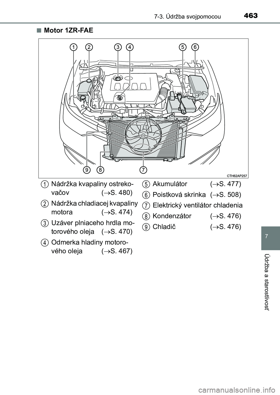 TOYOTA AURIS 2017  Návod na použitie (in Slovakian) 4637-3. Údržba svojpomocou
UK AURIS HB EE (OM12K97SK)
7
Údržba a starostlivosť
■Motor 1ZR-FAE
Nádržka kvapaliny ostreko- 
vačov ( S. 480) 
Nádržka chladiacej kvapaliny  
motora ( S. 