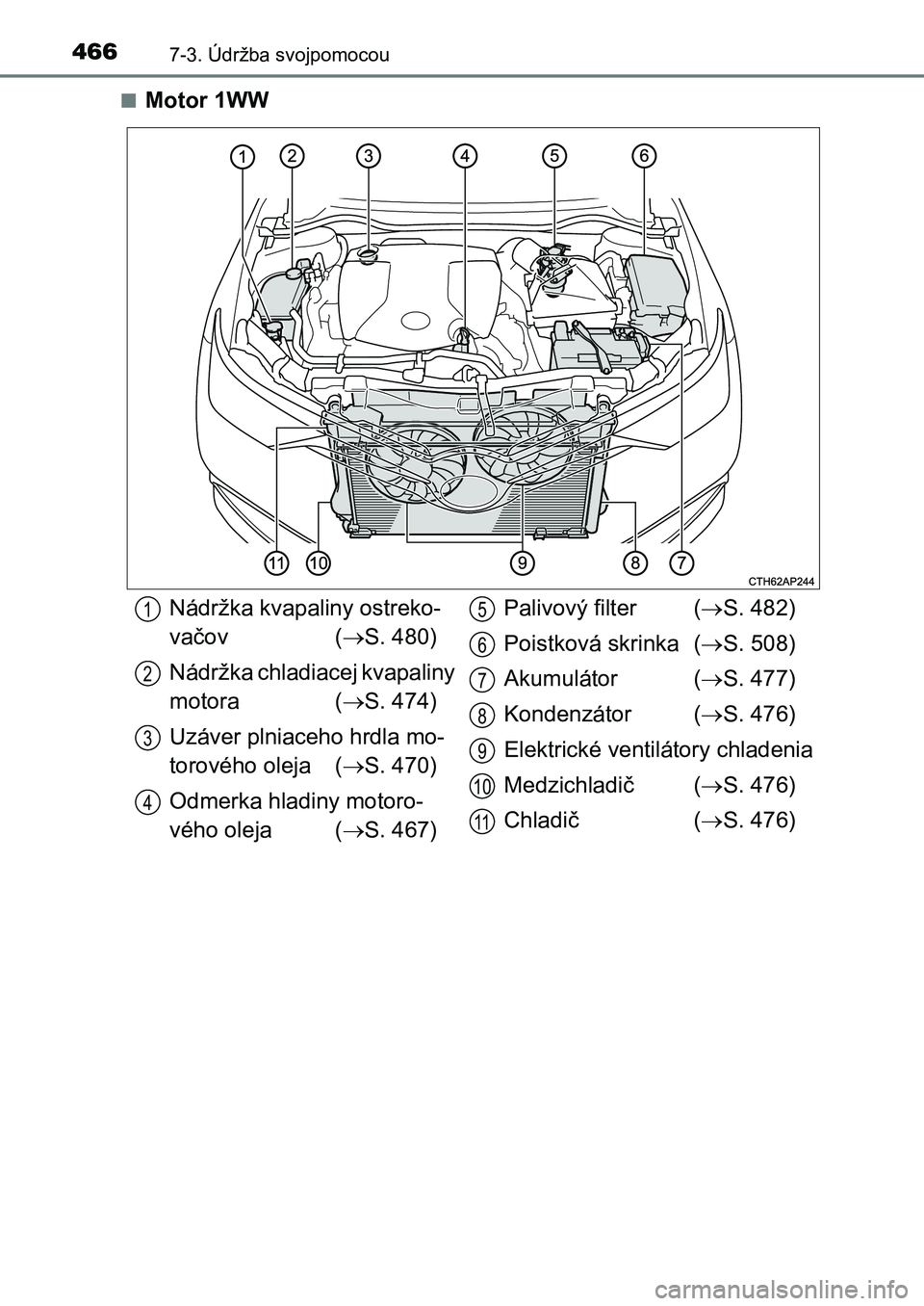 TOYOTA AURIS 2017  Návod na použitie (in Slovakian) 4667-3. Údržba svojpomocou
UK AURIS HB EE (OM12K97SK) 
■Motor 1WW
Nádržka kvapaliny ostreko- 
vačov ( S. 480) 
Nádržka chladiacej kvapaliny  
motora ( S. 474) 
Uzáver plniaceho hrdla m
