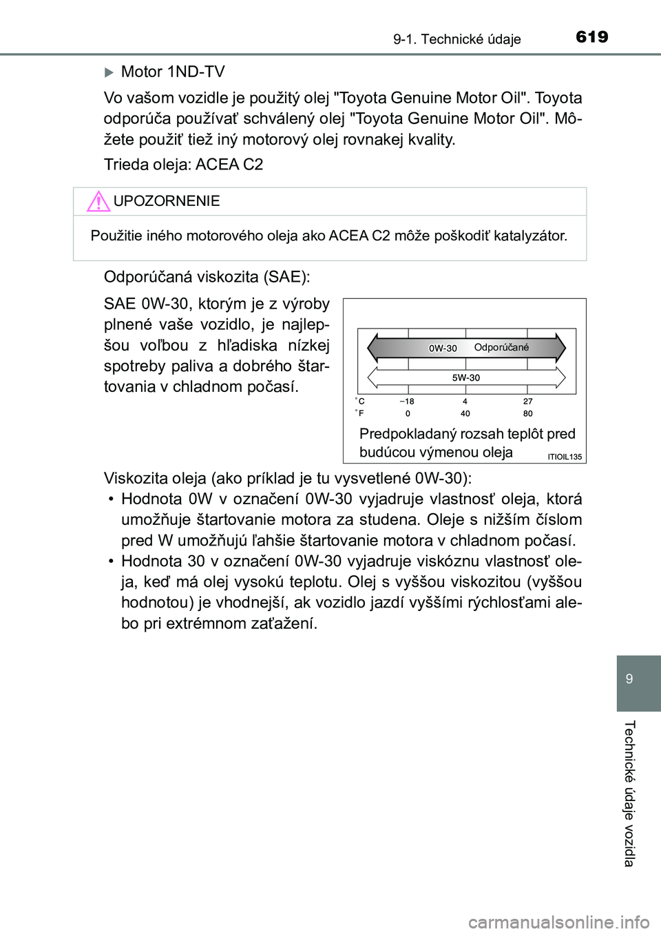 TOYOTA AURIS 2017 Návod na použitie (in Slovakian) 6199-1. Technické údaje
UK AURIS HB EE (OM12K97SK)
9
Technické údaje vozidla
Motor 1ND-TV
Vo vašom vozidle je použitý olej "Toyota Genuine Motor Oil". To yota
odporúča používa TOYOTA AURIS 2017 Návod na použitie (in Slovakian) 6199-1. Technické údaje
UK AURIS HB EE (OM12K97SK)
9
Technické údaje vozidla
Motor 1ND-TV
Vo vašom vozidle je použitý olej "Toyota Genuine Motor Oil". To yota
odporúča používa