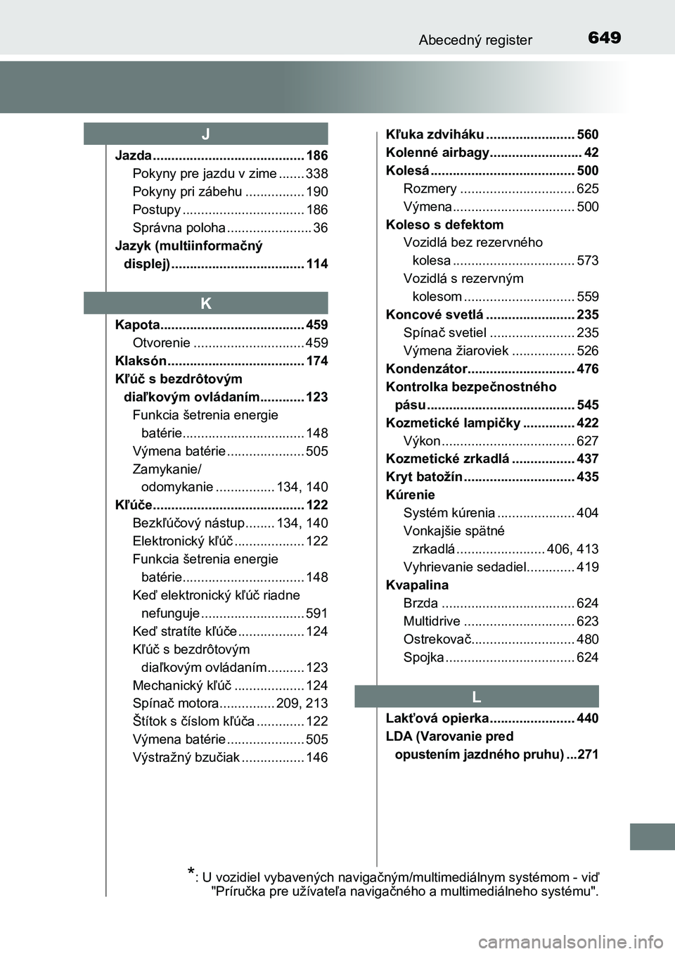 TOYOTA AURIS 2017 Návod na použitie (in Slovakian) 649Abecedný register
UK AURIS HB EE (OM12K97SK)
Jazda ......................................... 186
Pokyny pre jazdu v zime ....... 338
Pokyny pri zábehu ................ 190
Postupy .............. TOYOTA AURIS 2017 Návod na použitie (in Slovakian) 649Abecedný register
UK AURIS HB EE (OM12K97SK)
Jazda ......................................... 186
Pokyny pre jazdu v zime ....... 338
Pokyny pri zábehu ................ 190
Postupy ..............