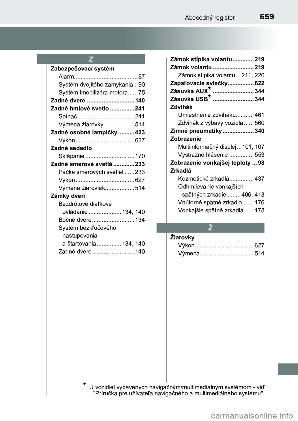 TOYOTA AURIS 2017 Návod na použitie (in Slovakian) 659Abecedný register
UK AURIS HB EE (OM12K97SK)
Zabezpečovací systém
Alarm....................................... 87
Systém dvojitého zamykania .. 90
Systém imobilizéra motora...... 75
Zadné TOYOTA AURIS 2017 Návod na použitie (in Slovakian) 659Abecedný register
UK AURIS HB EE (OM12K97SK)
Zabezpečovací systém
Alarm....................................... 87
Systém dvojitého zamykania .. 90
Systém imobilizéra motora...... 75
Zadné