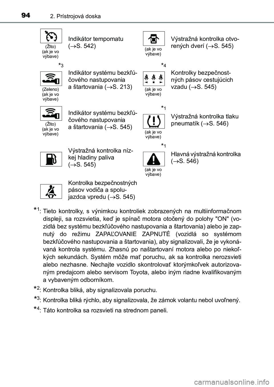 TOYOTA AURIS 2017 Návod na použitie (in Slovakian) 942. Prístrojová doska
UK AURIS HB EE (OM12K97SK)
*1: Tieto kontrolky, s výnimkou kontroliek zobrazených na multiinformačnom
displeji, sa rozsvietia, keď je spínač motora otoče TOYOTA AURIS 2017 Návod na použitie (in Slovakian) 942. Prístrojová doska
UK AURIS HB EE (OM12K97SK)
*1: Tieto kontrolky, s výnimkou kontroliek zobrazených na multiinformačnom
displeji, sa rozsvietia, keď je spínač motora otoče