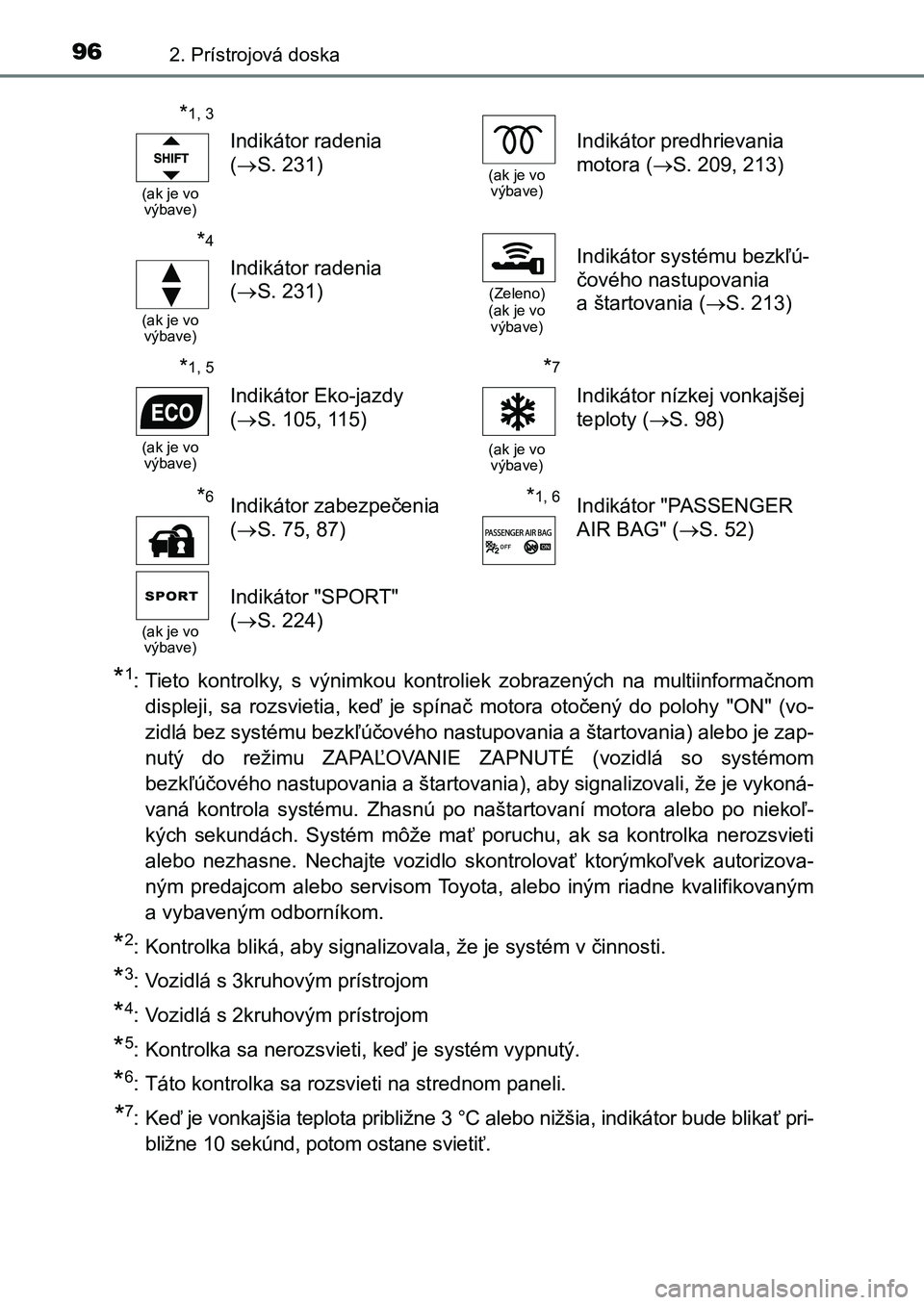 TOYOTA AURIS 2017 Návod na použitie (in Slovakian) 962. Prístrojová doska
UK AURIS HB EE (OM12K97SK)
*1: Tieto kontrolky, s výnimkou kontroliek zobrazených na multiinformačnom
displeji, sa rozsvietia, keď je spínač motora otoče TOYOTA AURIS 2017 Návod na použitie (in Slovakian) 962. Prístrojová doska
UK AURIS HB EE (OM12K97SK)
*1: Tieto kontrolky, s výnimkou kontroliek zobrazených na multiinformačnom
displeji, sa rozsvietia, keď je spínač motora otoče