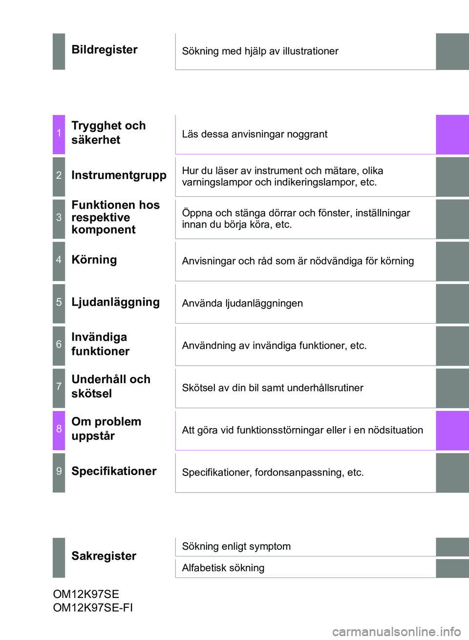 TOYOTA AURIS 2017  Bruksanvisningar (in Swedish) OM12K97SE
BildregisterSökning med hjälp av illustrationer
1Trygghet och 
säkerhetLäs dessa anvisningar noggrant
2InstrumentgruppHur du läser av instrument och mätare, olika 
varningslampor och i