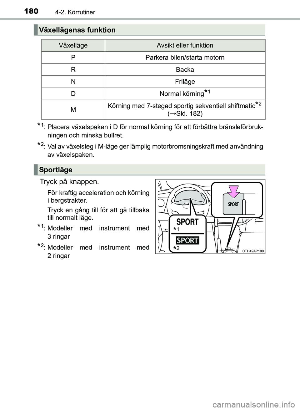 TOYOTA AURIS 2017 Bruksanvisningar (in Swedish) 1804-2. Körrutiner
OM12K97SE
*1: Placera växelspaken i D för normal körning för att förbättra bränsleförbruk-ningen och minska bullret.
*2: Val av växelsteg i M-läg e ger lämplig motorbrom TOYOTA AURIS 2017 Bruksanvisningar (in Swedish) 1804-2. Körrutiner
OM12K97SE
*1: Placera växelspaken i D för normal körning för att förbättra bränsleförbruk-ningen och minska bullret.
*2: Val av växelsteg i M-läg e ger lämplig motorbrom