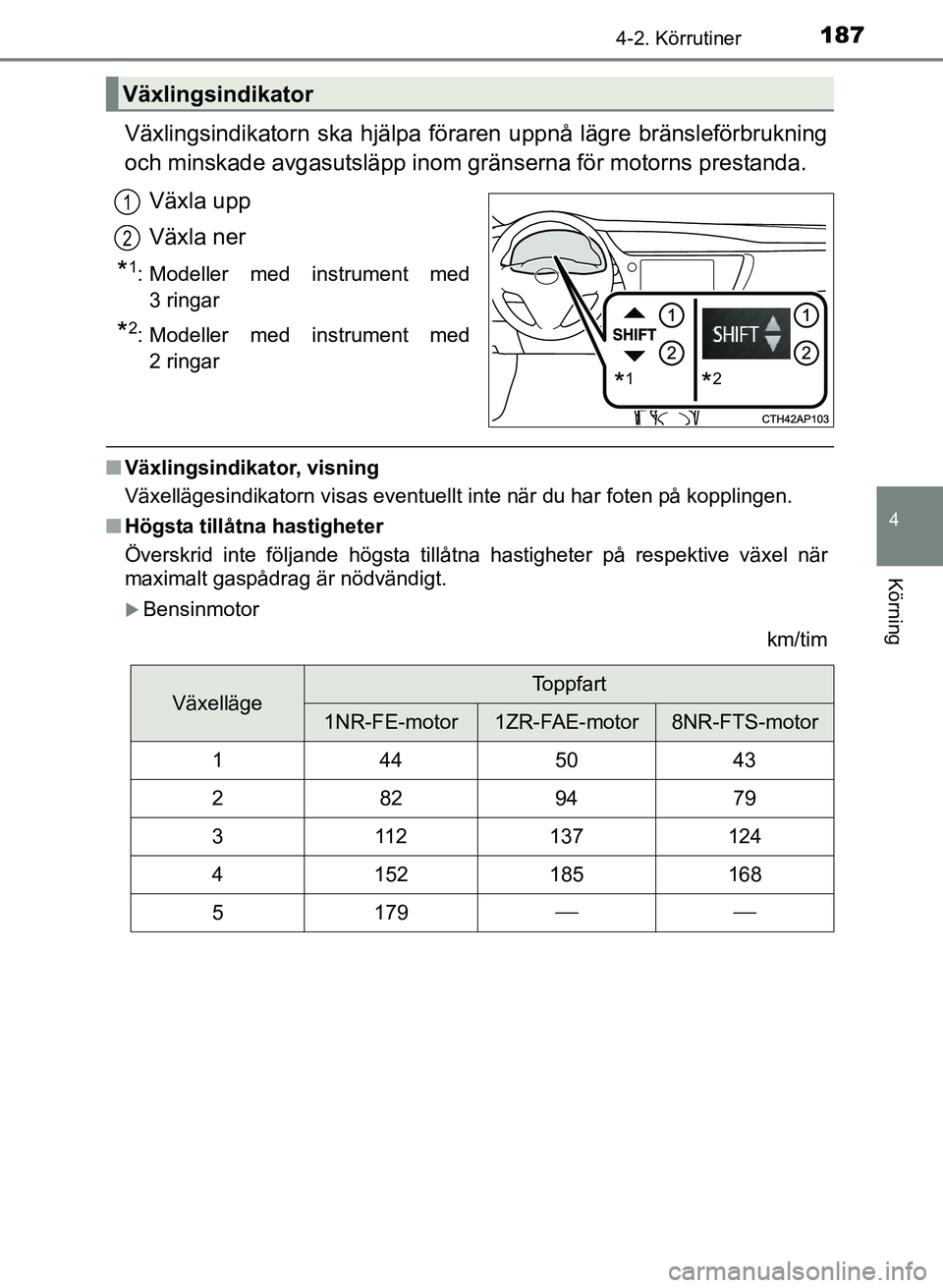 TOYOTA AURIS 2017 Bruksanvisningar (in Swedish) 1874-2. Körrutiner
OM12K97SE
4
Körning
Växlingsindikatorn ska hjälpa föraren uppnå lägre bränsleförbrukning
och minskade avgasutsläpp inom gränserna för motorns prestanda.Växla upp
Växla TOYOTA AURIS 2017 Bruksanvisningar (in Swedish) 1874-2. Körrutiner
OM12K97SE
4
Körning
Växlingsindikatorn ska hjälpa föraren uppnå lägre bränsleförbrukning
och minskade avgasutsläpp inom gränserna för motorns prestanda.Växla upp
Växla