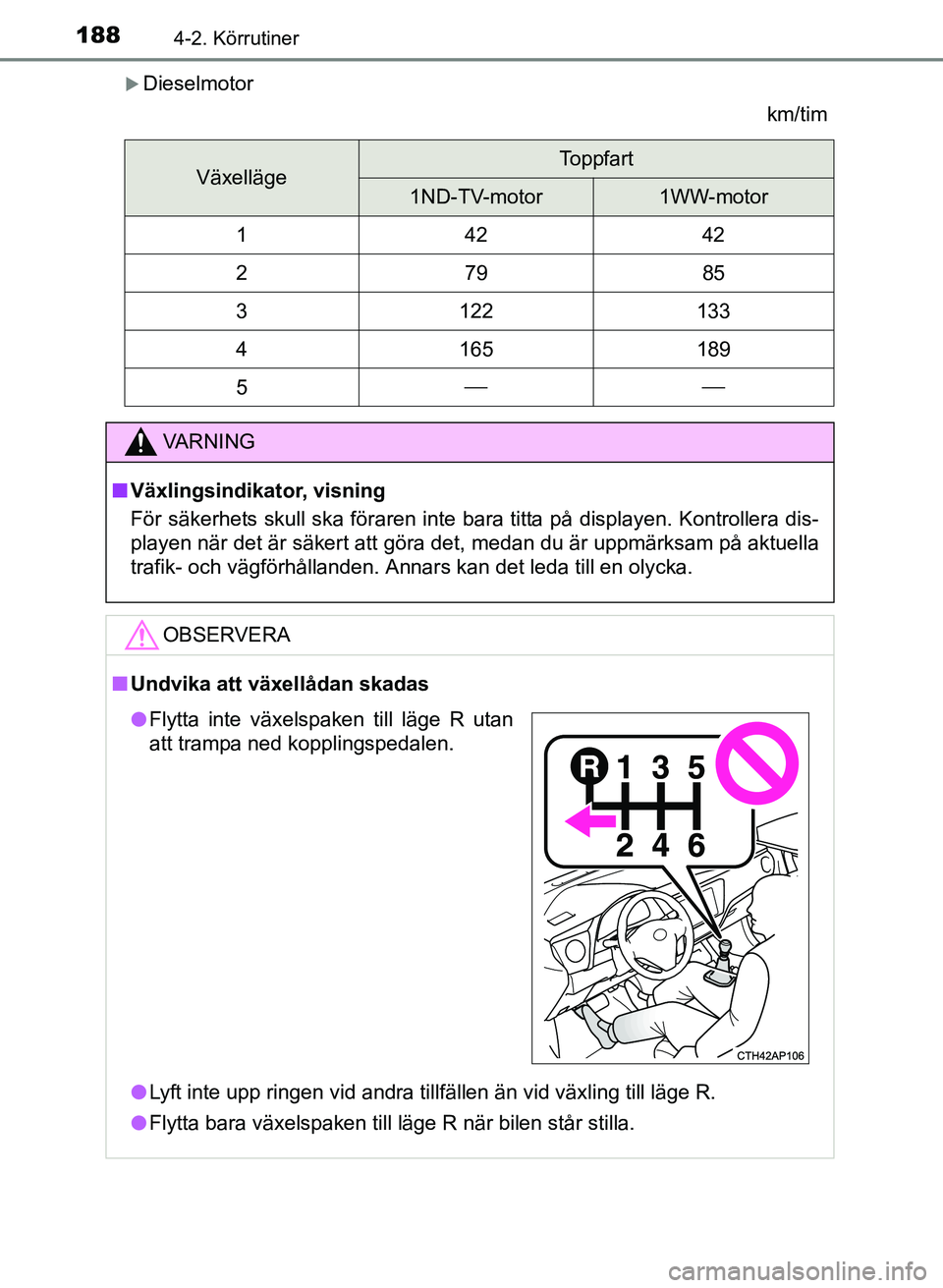 TOYOTA AURIS 2017 Bruksanvisningar (in Swedish) 1884-2. Körrutiner
OM12K97SE
Dieselmotorkm/tim
VäxellägeToppfart
1ND-TV-motor1WW-motor
14242
27985
3122133
4165189
5
VA R N I N G
nVäxlingsindikator, visning
För säkerhets skull ska fö TOYOTA AURIS 2017 Bruksanvisningar (in Swedish) 1884-2. Körrutiner
OM12K97SE
Dieselmotorkm/tim
VäxellägeToppfart
1ND-TV-motor1WW-motor
14242
27985
3122133
4165189
5
VA R N I N G
nVäxlingsindikator, visning
För säkerhets skull ska fö