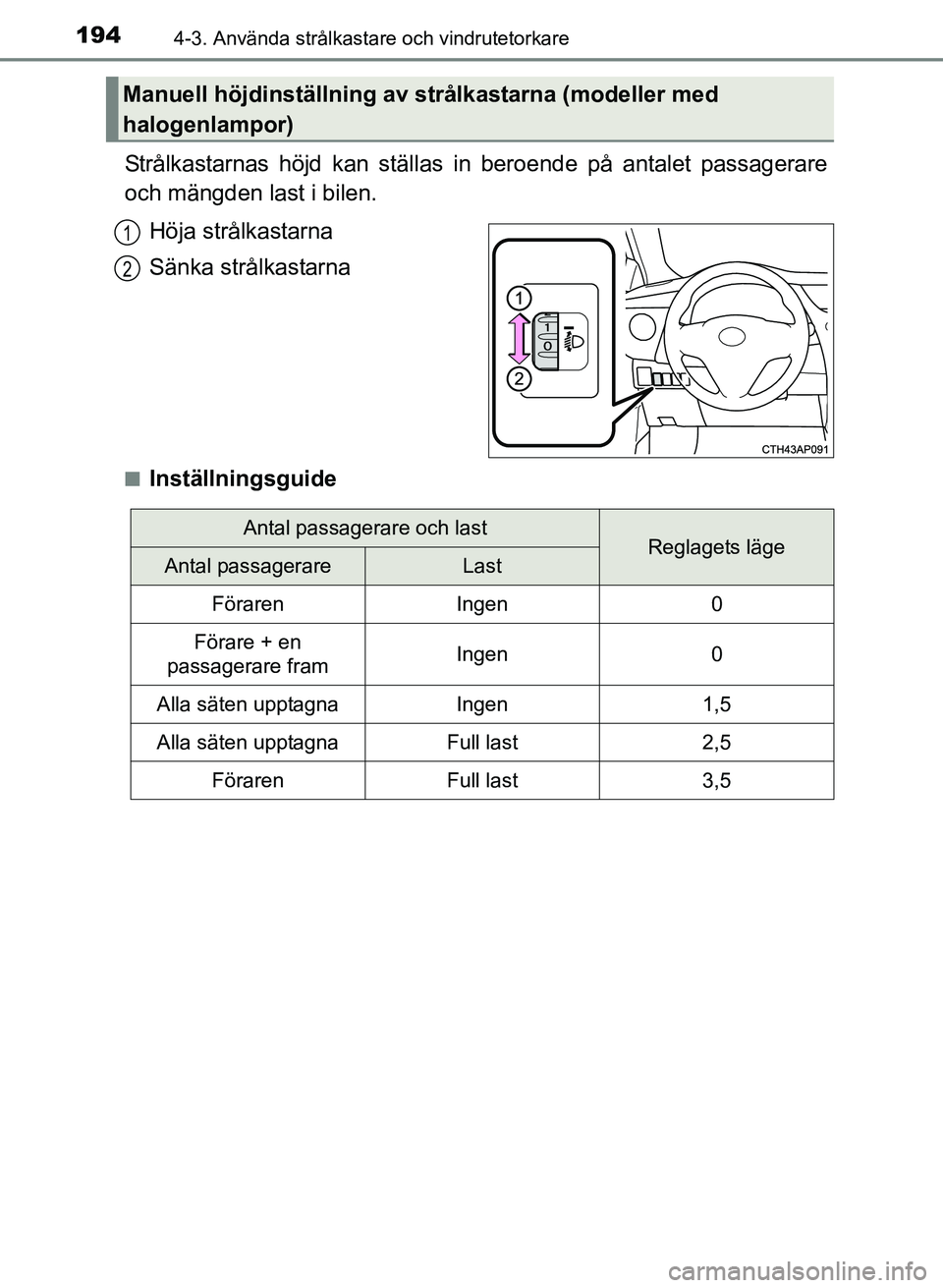 TOYOTA AURIS 2017 Bruksanvisningar (in Swedish) 1944-3. Använda strålkastare och vindrutetorkare
OM12K97SE
Strålkastarnas höjd kan ställas in beroende på antalet passagerare
och mängden last i bilen.Höja strålkastarna
Sänka strålkastarna TOYOTA AURIS 2017 Bruksanvisningar (in Swedish) 1944-3. Använda strålkastare och vindrutetorkare
OM12K97SE
Strålkastarnas höjd kan ställas in beroende på antalet passagerare
och mängden last i bilen.Höja strålkastarna
Sänka strålkastarna