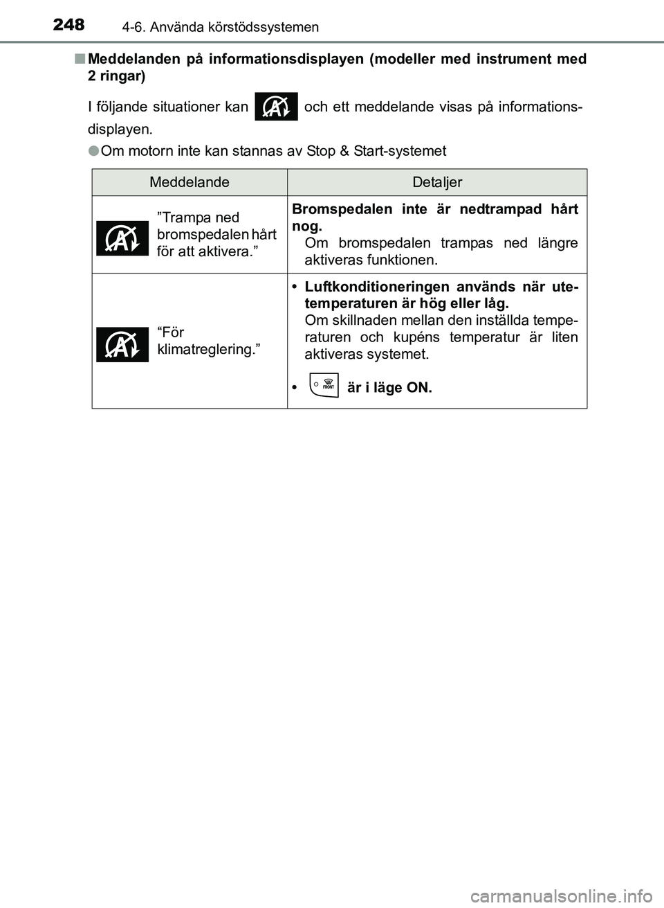 TOYOTA AURIS 2017 Bruksanvisningar (in Swedish) 2484-6. Använda körstödssystemen
OM12K97SEn
Meddelanden på informationsdisplayen (modeller med instrument med
2ringar)
I följande situationer kan och ett meddelande visas på informations-
disp TOYOTA AURIS 2017 Bruksanvisningar (in Swedish) 2484-6. Använda körstödssystemen
OM12K97SEn
Meddelanden på informationsdisplayen (modeller med instrument med
2ringar)
I följande situationer kan och ett meddelande visas på informations-
disp