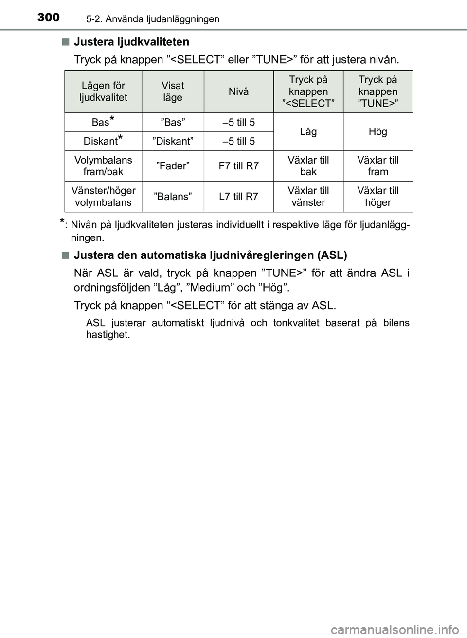 TOYOTA AURIS 2017 Bruksanvisningar (in Swedish) 3005-2. Använda ljudanläggningen
OM12K97SEn
Justera ljudkvaliteten
Tryck på knappen ”<SELECT” eller ”TUNE>” för att justera nivån.
*: Nivån på ljudkvaliteten justeras individuellt i res TOYOTA AURIS 2017 Bruksanvisningar (in Swedish) 3005-2. Använda ljudanläggningen
OM12K97SEn
Justera ljudkvaliteten
Tryck på knappen ”<SELECT” eller ”TUNE>” för att justera nivån.
*: Nivån på ljudkvaliteten justeras individuellt i res