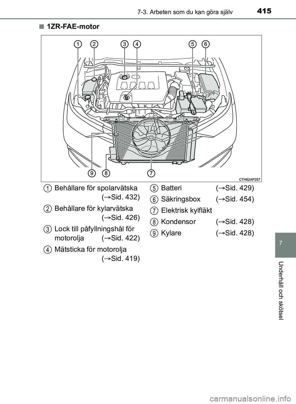 TOYOTA AURIS 2017  Bruksanvisningar (in Swedish) 4157-3. Arbeten som du kan göra själv
OM12K97SE
7
Underhåll och skötsel
n1ZR-FAE-motor
Behållare för spolarvätska ( Sid. 432)
Behållare för kylarvätska  ( Sid. 426)
Lock till påfy lln