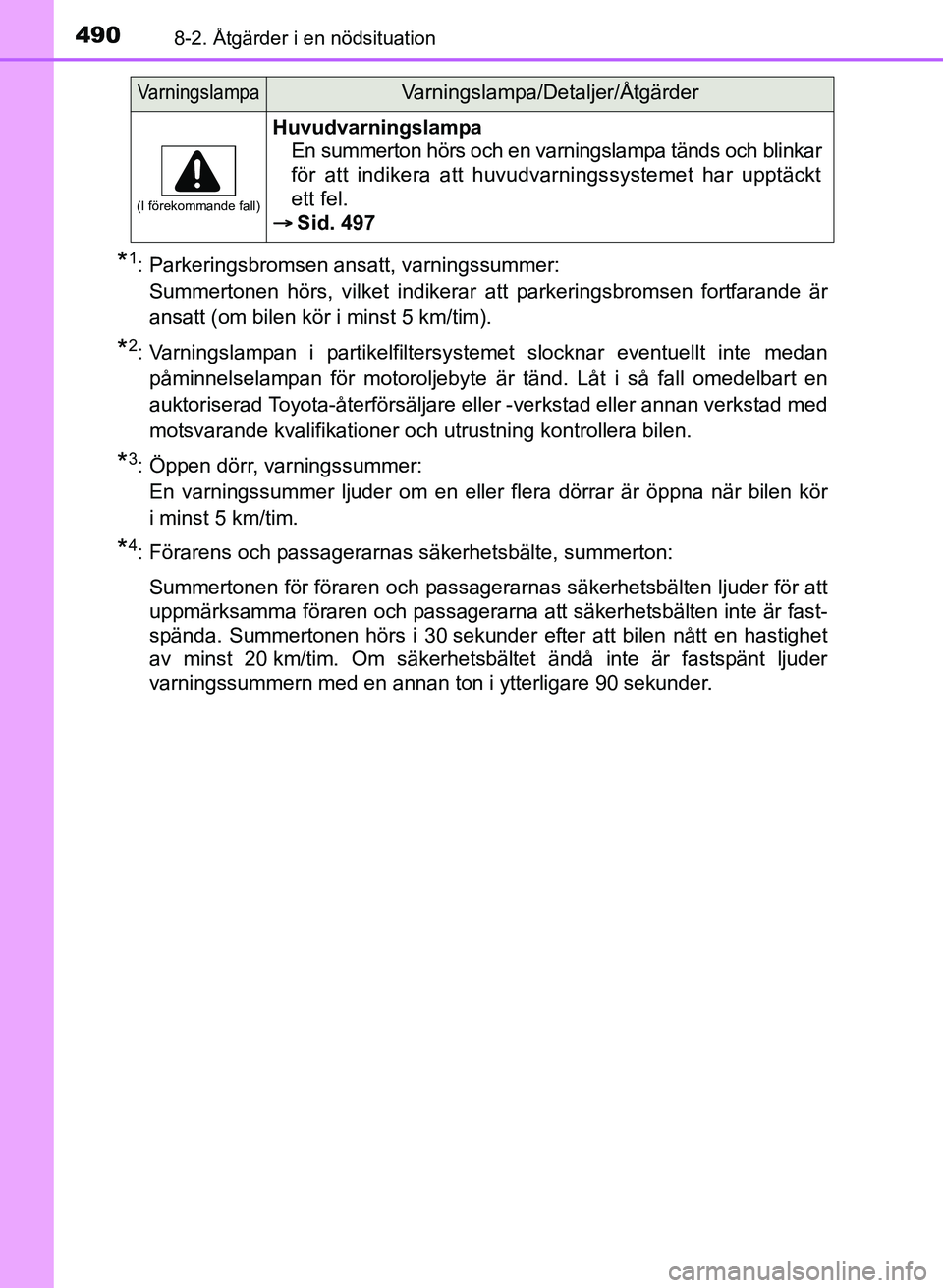 TOYOTA AURIS 2017 Bruksanvisningar (in Swedish) 4908-2. Åtgärder i en nödsituation
OM12K97SE
*1: Parkeringsbromsen ansatt, varningssummer: Summertonen hörs, vilket indikerar att parkeringsbromsen fortfarande är
ansatt (om bilen kör i minst 5 TOYOTA AURIS 2017 Bruksanvisningar (in Swedish) 4908-2. Åtgärder i en nödsituation
OM12K97SE
*1: Parkeringsbromsen ansatt, varningssummer: Summertonen hörs, vilket indikerar att parkeringsbromsen fortfarande är
ansatt (om bilen kör i minst 5