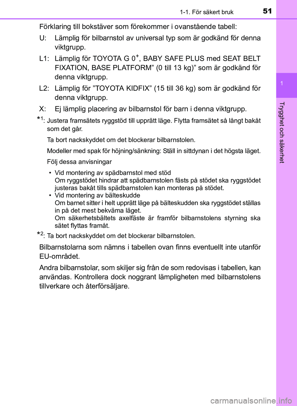 TOYOTA AURIS 2017 Bruksanvisningar (in Swedish) 511-1. För säkert bruk
1
Trygghet och säkerhet
OM12K97SE
Förklaring till bokstäver som förekommer i ovanstående tabell:
U: Lämplig för bilbarnstol av universal typ som är godkänd för denna TOYOTA AURIS 2017 Bruksanvisningar (in Swedish) 511-1. För säkert bruk
1
Trygghet och säkerhet
OM12K97SE
Förklaring till bokstäver som förekommer i ovanstående tabell:
U: Lämplig för bilbarnstol av universal typ som är godkänd för denna