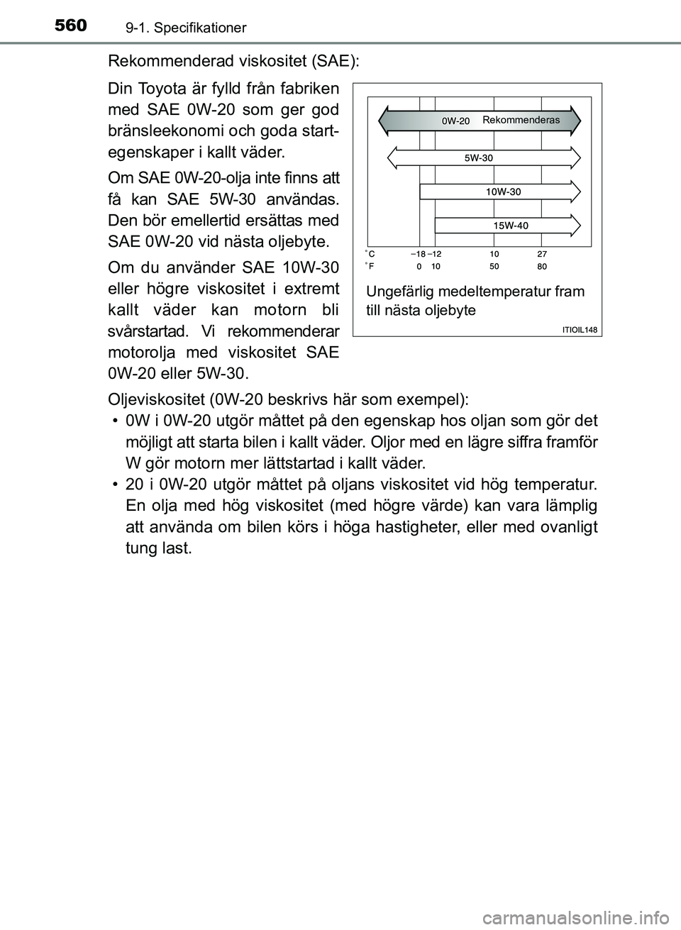 TOYOTA AURIS 2017 Bruksanvisningar (in Swedish) 5609-1. Specifikationer
OM12K97SE
Rekommenderad viskositet (SAE):
Din Toyota är fylld från fabriken
med SAE 0W-20 som ger god
bränsleekonomi och goda start-
egenskaper i kallt väder.
Om SAE 0W-20- TOYOTA AURIS 2017 Bruksanvisningar (in Swedish) 5609-1. Specifikationer
OM12K97SE
Rekommenderad viskositet (SAE):
Din Toyota är fylld från fabriken
med SAE 0W-20 som ger god
bränsleekonomi och goda start-
egenskaper i kallt väder.
Om SAE 0W-20-