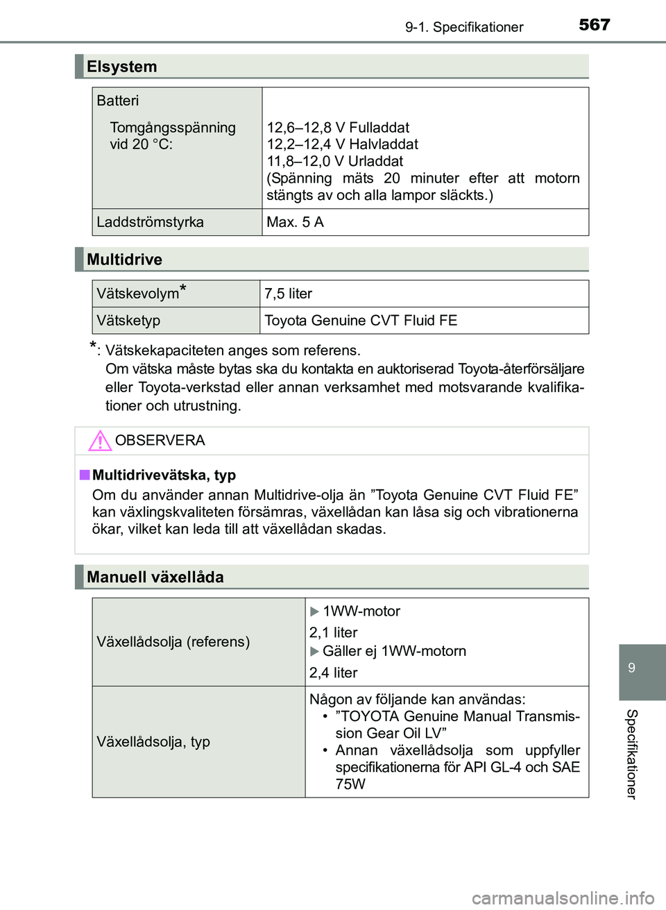 TOYOTA AURIS 2017  Bruksanvisningar (in Swedish) 5679-1. Specifikationer
OM12K97SE
9
Specifikationer
*: Vätskekapaciteten anges som referens. Om vätska måste bytas ska du kontakta en auktoriserad Toyota-återförsäljare
eller Toyota-verkstad ell