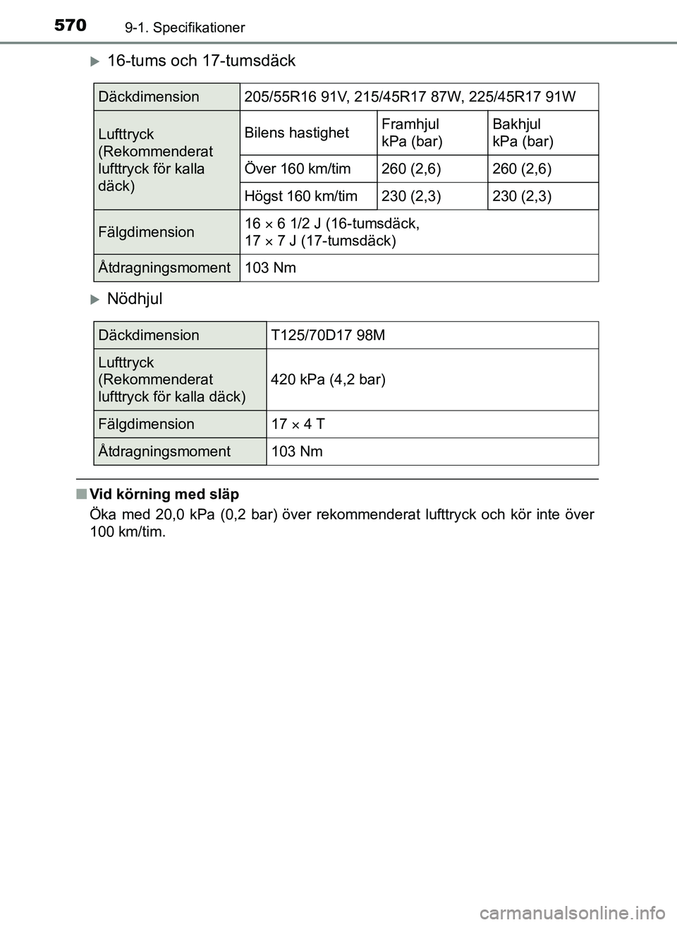 TOYOTA AURIS 2017  Bruksanvisningar (in Swedish) 5709-1. Specifikationer
OM12K97SE
16-tums och 17-tumsdäck
Nödhjul
nVid körning med släp
Öka med 20,0 kPa (0,2 bar) över rekommenderat lufttryck och kör inte över
100 km/tim.
Däckdimensi