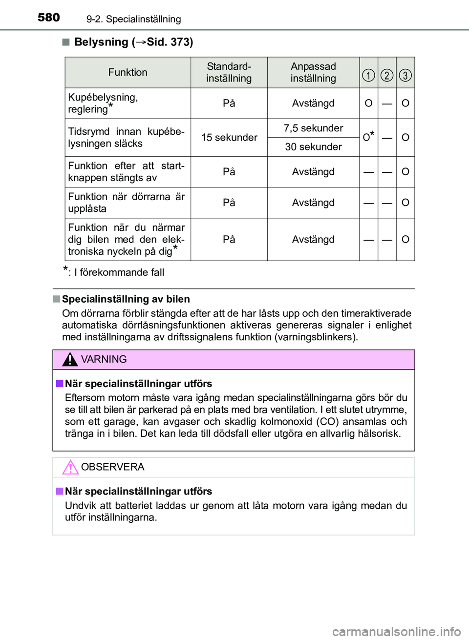 TOYOTA AURIS 2017 Bruksanvisningar (in Swedish) 5809-2. Specialinställning
OM12K97SEn
Belysning (
Sid. 373)
*: I förekommande fall
nSpecialinställning av bilen
Om dörrarna förblir stängda efter att de har låsts upp och den timeraktiverade TOYOTA AURIS 2017 Bruksanvisningar (in Swedish) 5809-2. Specialinställning
OM12K97SEn
Belysning (
Sid. 373)
*: I förekommande fall
nSpecialinställning av bilen
Om dörrarna förblir stängda efter att de har låsts upp och den timeraktiverade