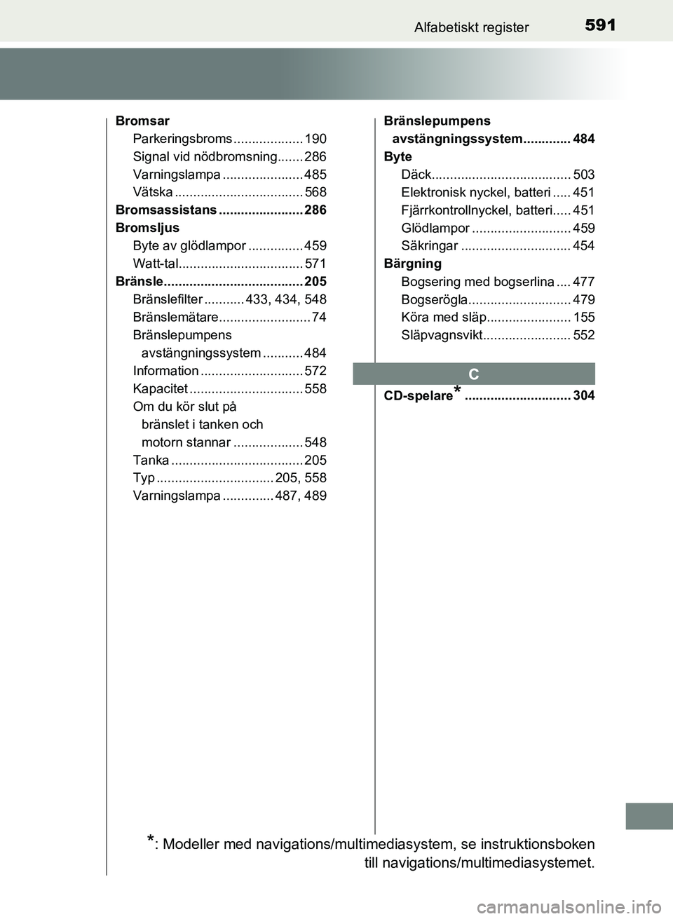 TOYOTA AURIS 2017 Bruksanvisningar (in Swedish) 591Alfabetiskt register
OM12K97SE
BromsarParkeringsbroms ................... 190
Signal vid nödbromsning....... 286
Varningslampa ...................... 485
Vätska .................................. TOYOTA AURIS 2017 Bruksanvisningar (in Swedish) 591Alfabetiskt register
OM12K97SE
BromsarParkeringsbroms ................... 190
Signal vid nödbromsning....... 286
Varningslampa ...................... 485
Vätska ..................................