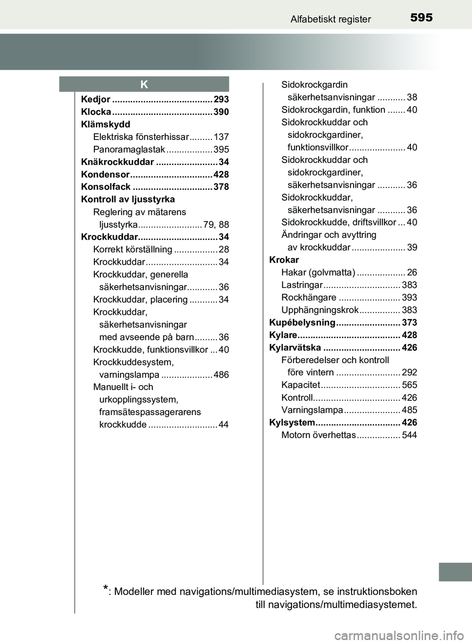 TOYOTA AURIS 2017 Bruksanvisningar (in Swedish) 595Alfabetiskt register
OM12K97SE
Kedjor ....................................... 293
Klocka ....................................... 390
KlämskyddElektriska fönsterhissar ......... 137
Panoramaglasta TOYOTA AURIS 2017 Bruksanvisningar (in Swedish) 595Alfabetiskt register
OM12K97SE
Kedjor ....................................... 293
Klocka ....................................... 390
KlämskyddElektriska fönsterhissar ......... 137
Panoramaglasta