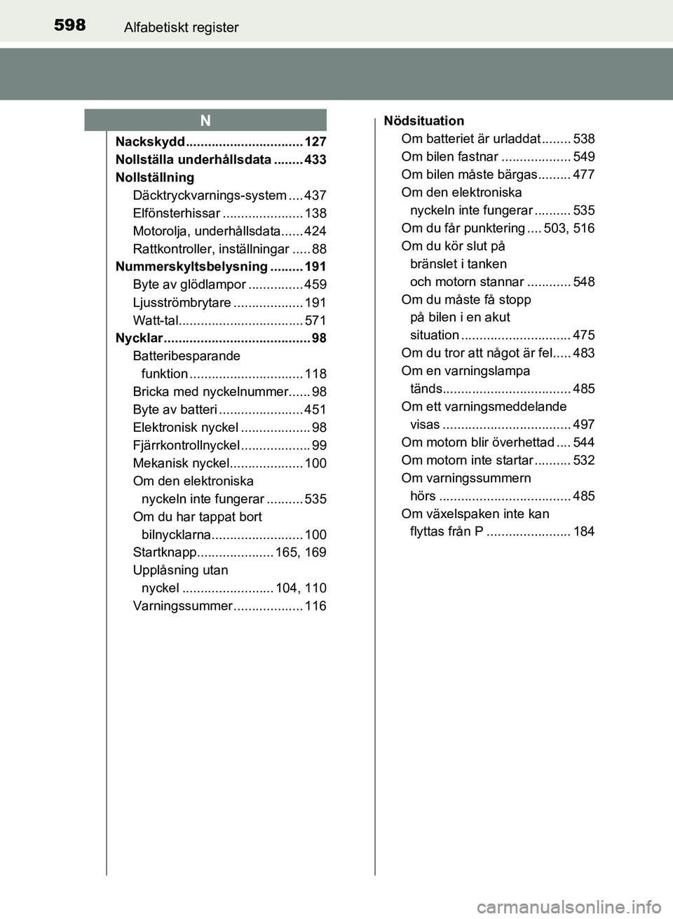 TOYOTA AURIS 2017 Bruksanvisningar (in Swedish) 598Alfabetiskt register
OM12K97SE
Nackskydd ................................ 127
Nollställa underhållsdata ........ 433
NollställningDäcktryckvarnings-system .... 437
Elfönsterhissar ............ TOYOTA AURIS 2017 Bruksanvisningar (in Swedish) 598Alfabetiskt register
OM12K97SE
Nackskydd ................................ 127
Nollställa underhållsdata ........ 433
NollställningDäcktryckvarnings-system .... 437
Elfönsterhissar ............