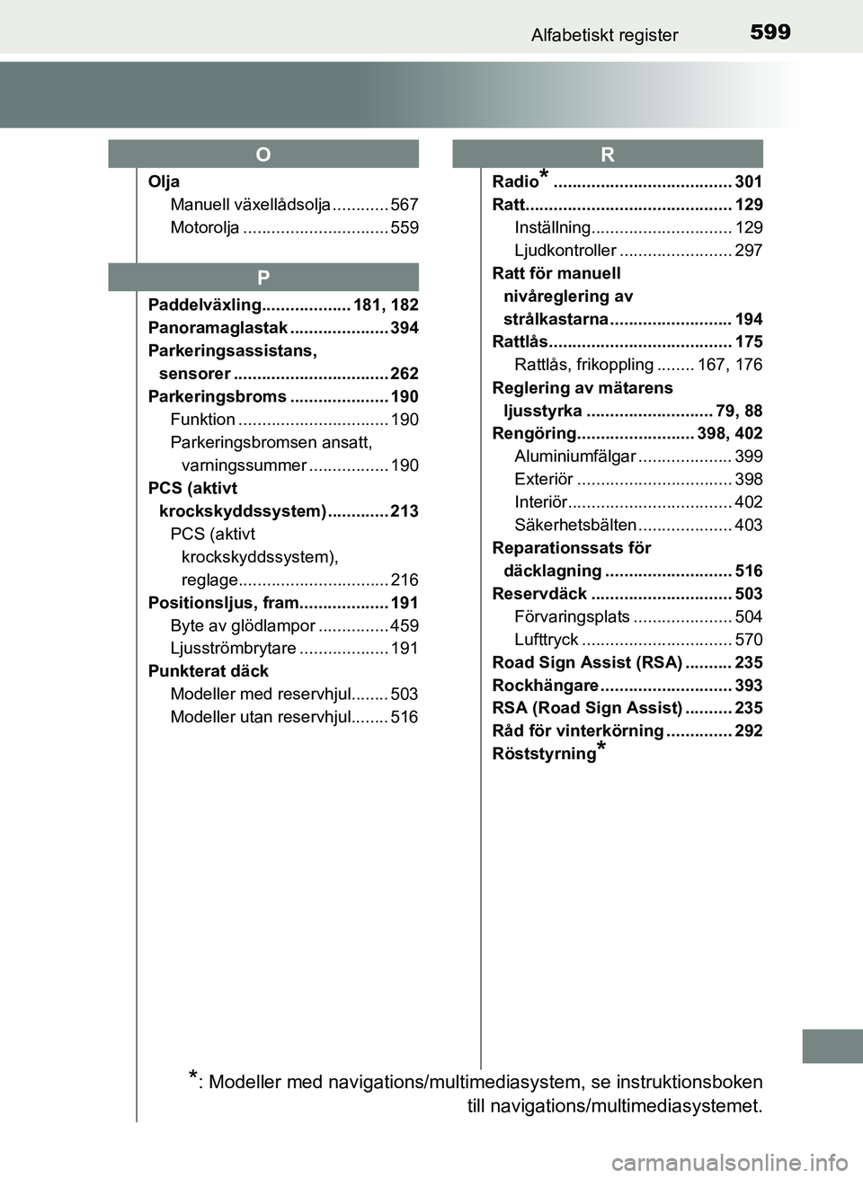 TOYOTA AURIS 2017  Bruksanvisningar (in Swedish) 599Alfabetiskt register
OM12K97SE
OljaManuell växellådsolja ............ 567
Motorolja ............................... 559
Paddelväxling................... 181, 182
Panoramaglastak ................
