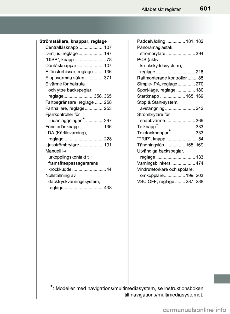 TOYOTA AURIS 2017 Bruksanvisningar (in Swedish) 601Alfabetiskt register
OM12K97SE
Strömställare, knappar, reglageCentrallåsknapp .................... 107
Dimljus, reglage .................... 197
”DISP”, knapp ......................... 78
D TOYOTA AURIS 2017 Bruksanvisningar (in Swedish) 601Alfabetiskt register
OM12K97SE
Strömställare, knappar, reglageCentrallåsknapp .................... 107
Dimljus, reglage .................... 197
”DISP”, knapp ......................... 78
D