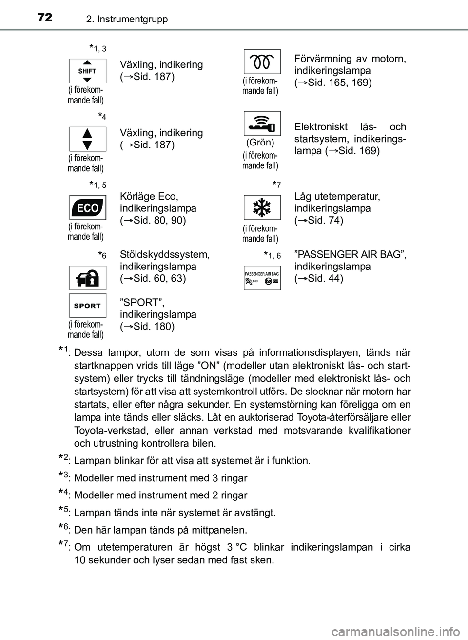 TOYOTA AURIS 2017 Bruksanvisningar (in Swedish) 722. Instrumentgrupp
OM12K97SE
*1: Dessa lampor, utom de som visas på informationsdisplayen, tänds närstartknappen vrids till läge ”ON” (modeller utan elektroniskt lås- och start-
system) ell TOYOTA AURIS 2017 Bruksanvisningar (in Swedish) 722. Instrumentgrupp
OM12K97SE
*1: Dessa lampor, utom de som visas på informationsdisplayen, tänds närstartknappen vrids till läge ”ON” (modeller utan elektroniskt lås- och start-
system) ell