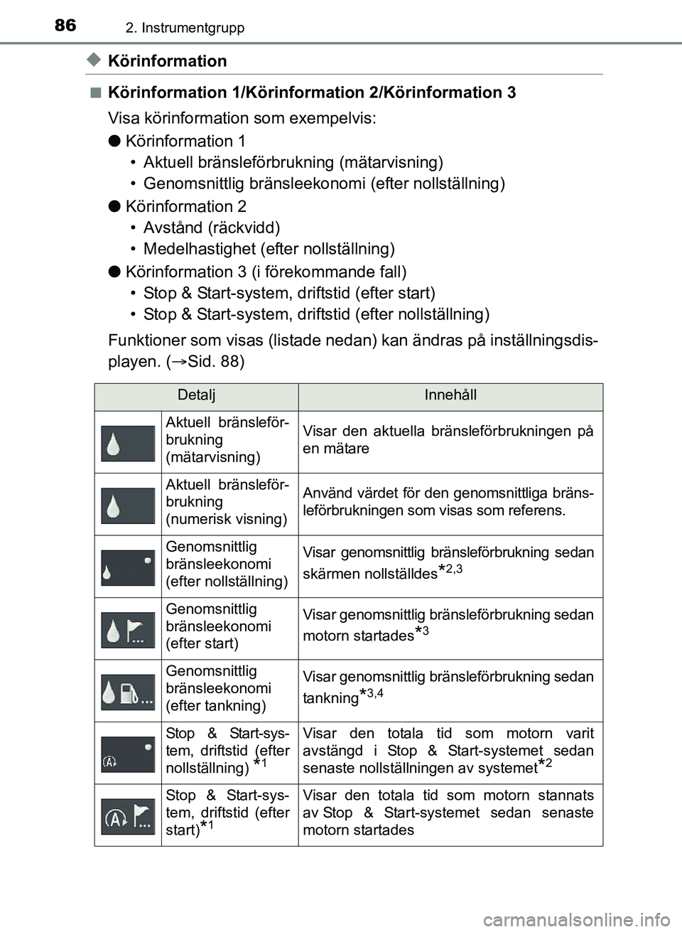 TOYOTA AURIS 2017  Bruksanvisningar (in Swedish) 862. Instrumentgrupp
OM12K97SE
uKörinformation
nKörinformation 1/Körinformation 2/Körinformation 3
Visa körinformation som exempelvis:
l Körinformation 1
• Aktuell bränsleförbrukning (mätar