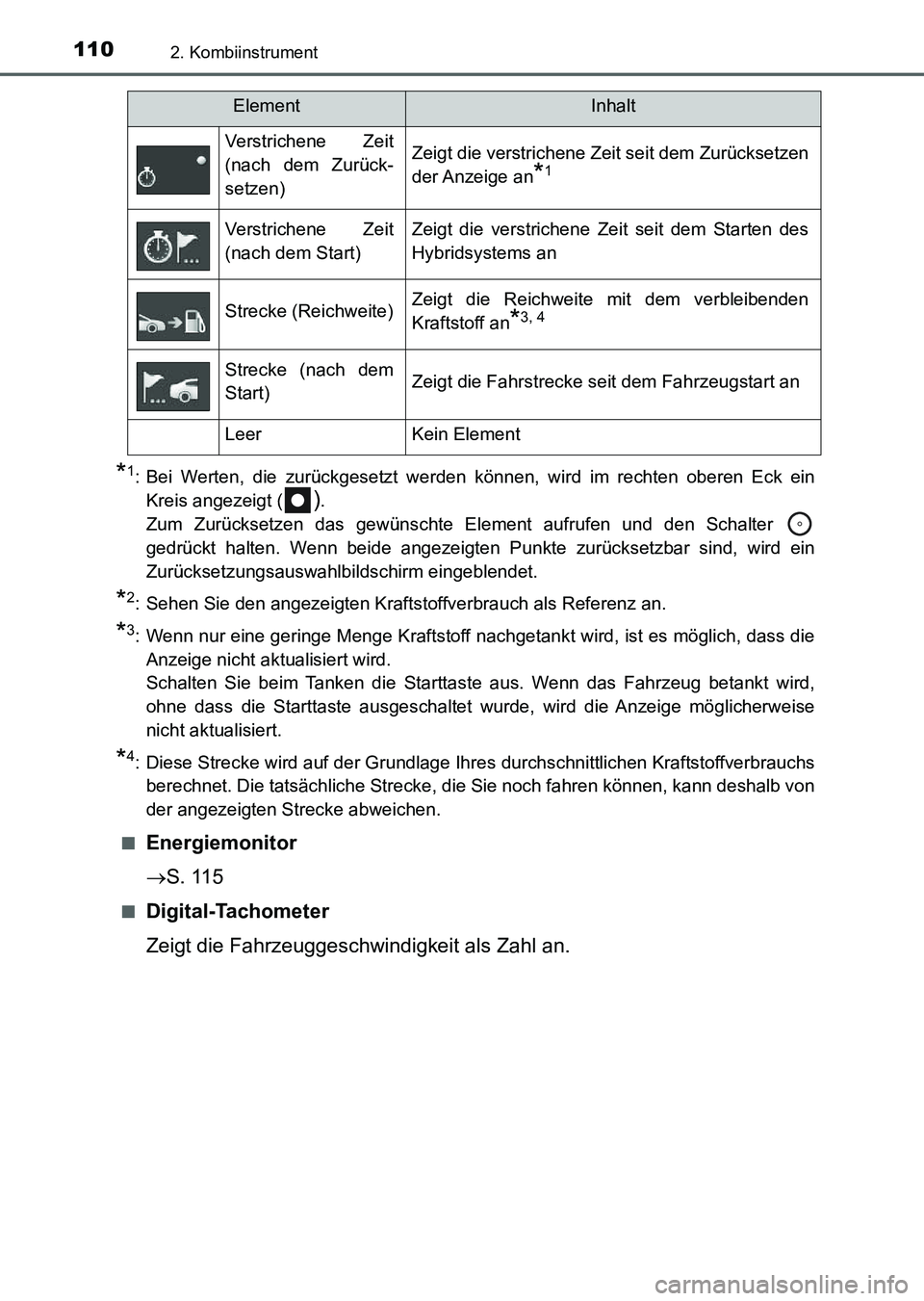 TOYOTA AURIS 2017 Betriebsanleitungen (in German) 1102. Kombiinstrument
UK_AURIS_HV_HB_EM (OM12L09M)
*1: Bei Werten, die zurückgesetzt werden können, wird im rechten oberen Eck ein
Kreis angezeigt (
).
Zum Zurücksetzen das gewünschte Element auf TOYOTA AURIS 2017 Betriebsanleitungen (in German) 1102. Kombiinstrument
UK_AURIS_HV_HB_EM (OM12L09M)
*1: Bei Werten, die zurückgesetzt werden können, wird im rechten oberen Eck ein
Kreis angezeigt (
).
Zum Zurücksetzen das gewünschte Element auf