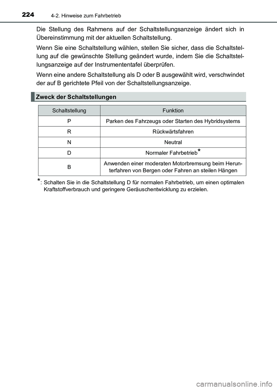 TOYOTA AURIS 2017 Betriebsanleitungen (in German) 2244-2. Hinweise zum Fahrbetrieb
UK_AURIS_HV_HB_EM (OM12L09M)
Die Stellung des Rahmens auf der Schaltstellungsanzeige ändert sich in
Übereinstimmung mit der aktuellen Schaltstellung.
Wenn Sie eine S TOYOTA AURIS 2017 Betriebsanleitungen (in German) 2244-2. Hinweise zum Fahrbetrieb
UK_AURIS_HV_HB_EM (OM12L09M)
Die Stellung des Rahmens auf der Schaltstellungsanzeige ändert sich in
Übereinstimmung mit der aktuellen Schaltstellung.
Wenn Sie eine S