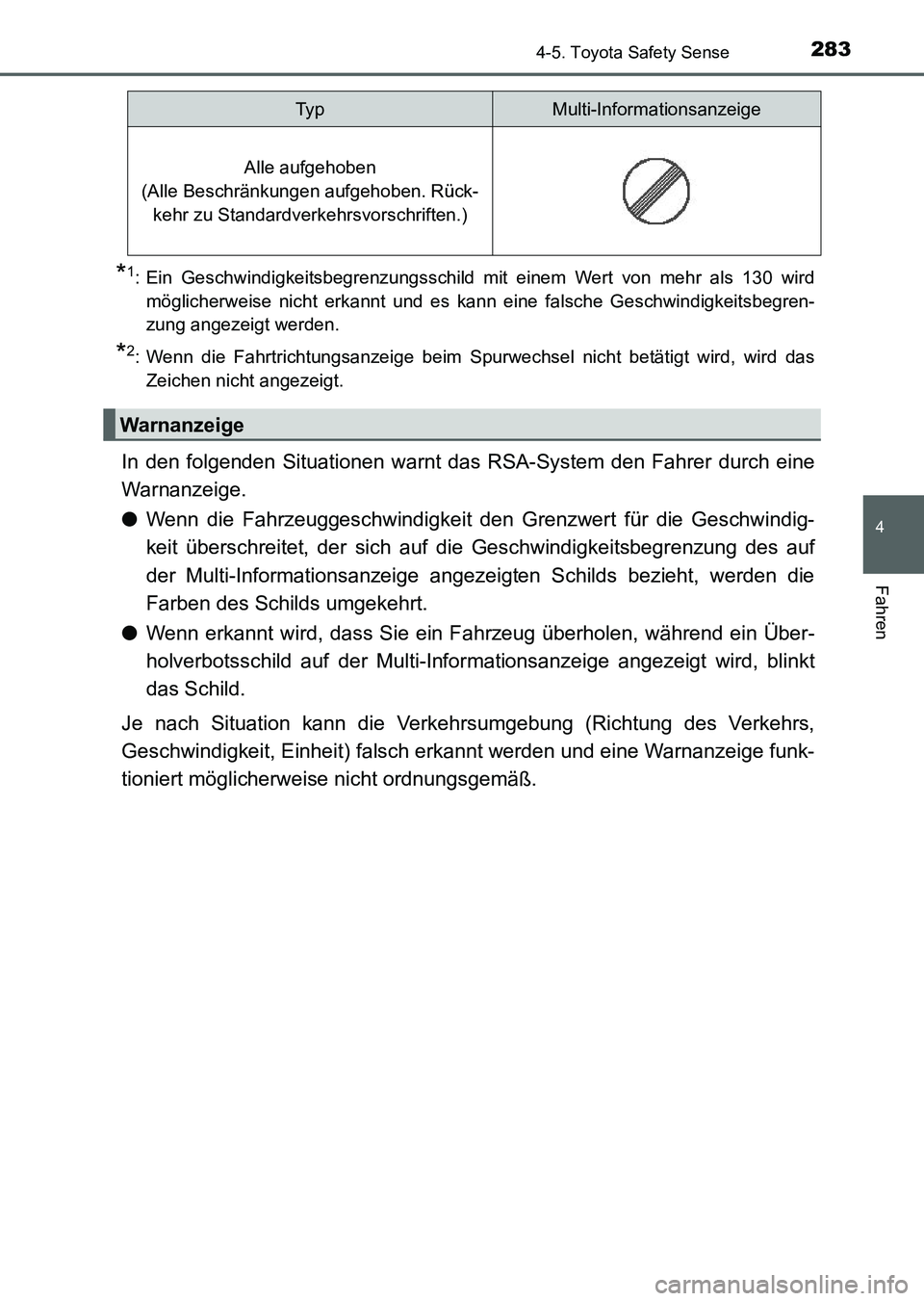TOYOTA AURIS 2017  Betriebsanleitungen (in German) 2834-5. Toyota Safety Sense
4
Fahren
UK_AURIS_HV_HB_EM (OM12L09M)
*1: Ein Geschwindigkeitsbegrenzungsschild mit einem Wert von mehr als 130 wird
möglicherweise nicht erkannt und es kann eine falsche 