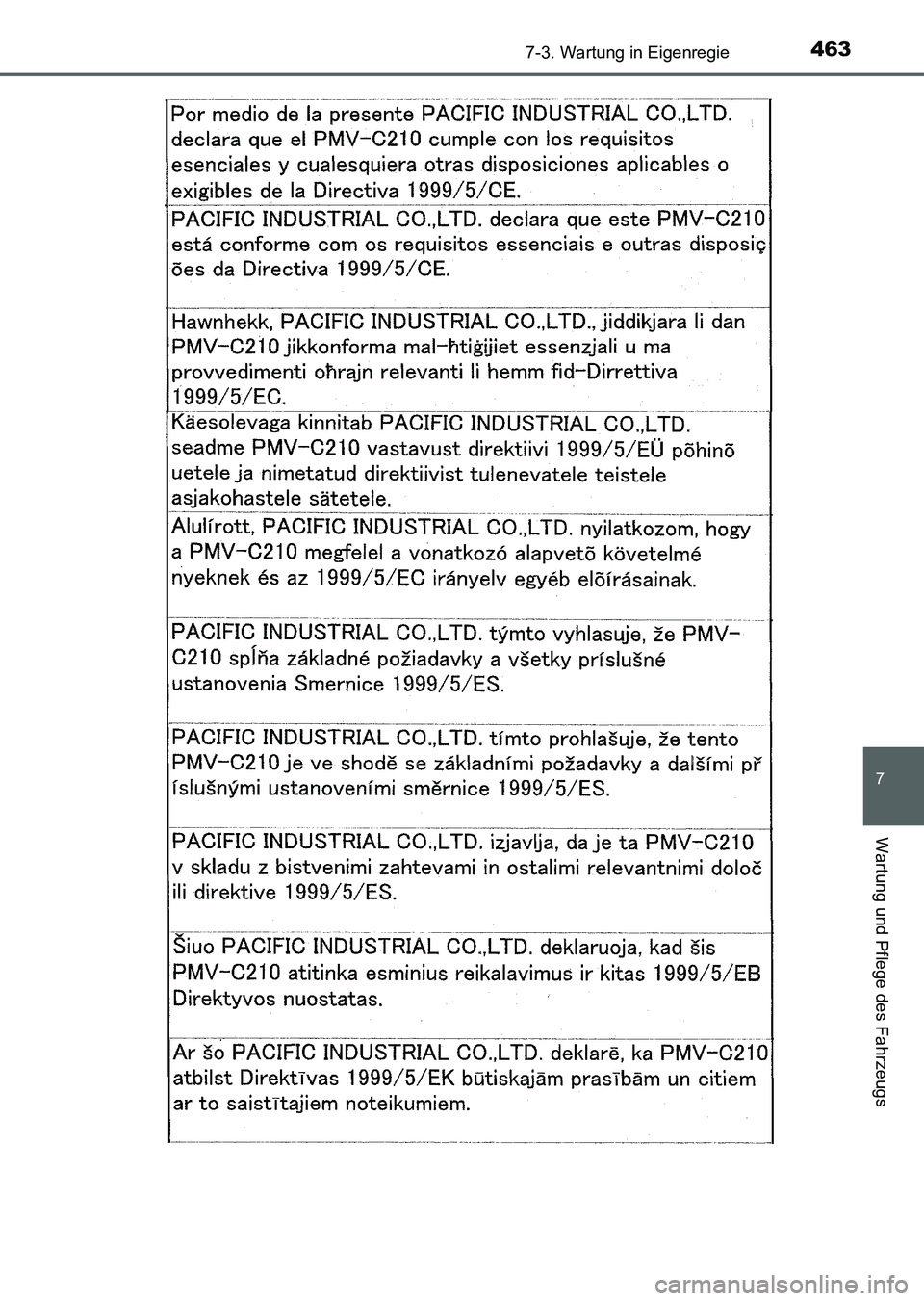 TOYOTA AURIS 2017 Betriebsanleitungen (in German) 4637-3. Wartung in Eigenregie
7
Wartung und Pflege des Fahrzeugs
UK_AURIS_HV_HB_EM (OM12L09M)
UK AURIS_HV_HB_OM_German_OM12L09M.book 463 ページ 2016年6月28日 火曜日 午後 TOYOTA AURIS 2017 Betriebsanleitungen (in German) 4637-3. Wartung in Eigenregie
7
Wartung und Pflege des Fahrzeugs
UK_AURIS_HV_HB_EM (OM12L09M)
UK AURIS_HV_HB_OM_German_OM12L09M.book 463 ページ 2016年6月28日 火曜日 午後