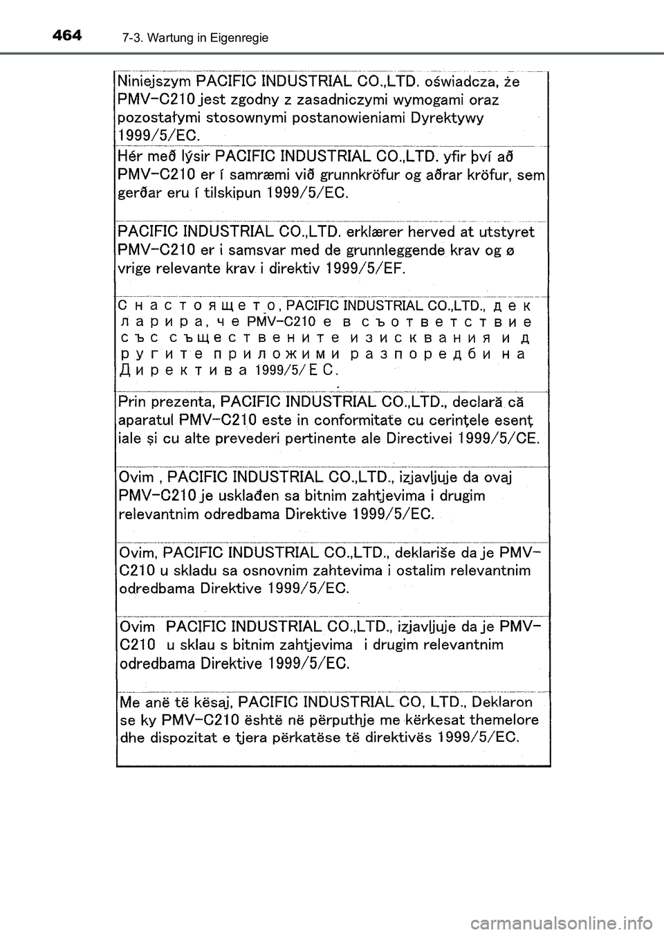 TOYOTA AURIS 2017 Betriebsanleitungen (in German) 4647-3. Wartung in Eigenregie
UK_AURIS_HV_HB_EM (OM12L09M)
UK AURIS_HV_HB_OM_German_OM12L09M.book 464 ページ 2016年6月28日 火曜日 午後6時21分 TOYOTA AURIS 2017 Betriebsanleitungen (in German) 4647-3. Wartung in Eigenregie
UK_AURIS_HV_HB_EM (OM12L09M)
UK AURIS_HV_HB_OM_German_OM12L09M.book 464 ページ 2016年6月28日 火曜日 午後6時21分