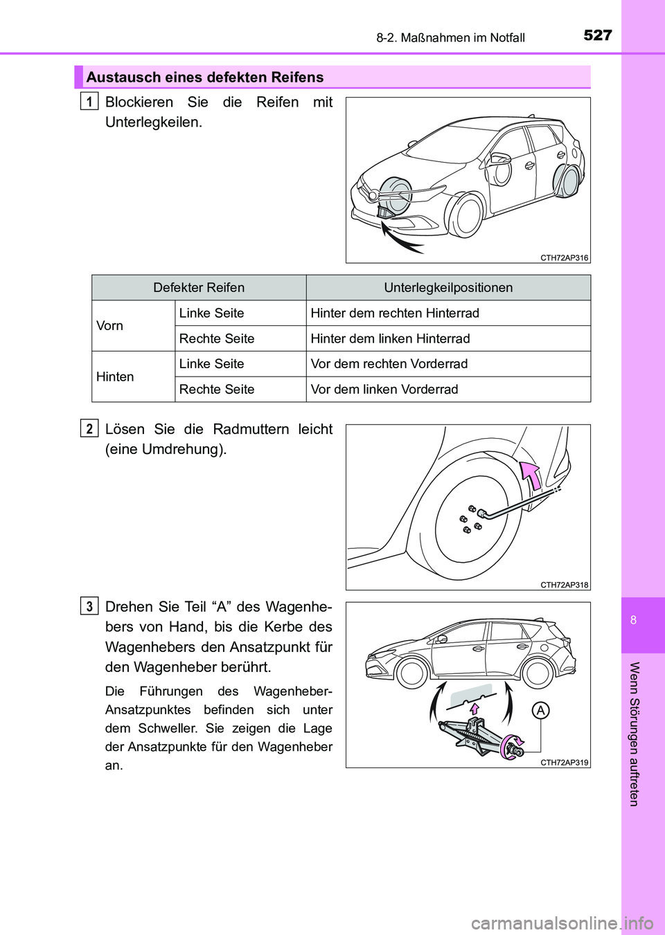 TOYOTA AURIS 2017 Betriebsanleitungen (in German) 5278-2. Maßnahmen im Notfall
8
Wenn Störungen auftreten
UK_AURIS_HV_HB_EM (OM12L09M)
Blockieren Sie die Reifen mit
Unterlegkeilen.
Lösen Sie die Radmuttern leicht
(eine Umdrehung).
Drehen Sie Teil TOYOTA AURIS 2017 Betriebsanleitungen (in German) 5278-2. Maßnahmen im Notfall
8
Wenn Störungen auftreten
UK_AURIS_HV_HB_EM (OM12L09M)
Blockieren Sie die Reifen mit
Unterlegkeilen.
Lösen Sie die Radmuttern leicht
(eine Umdrehung).
Drehen Sie Teil