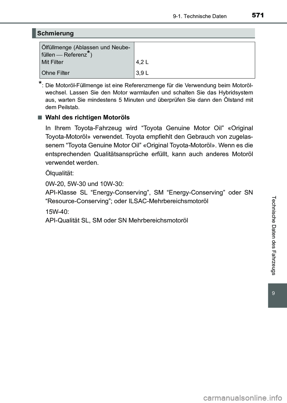 TOYOTA AURIS 2017 Betriebsanleitungen (in German) 571
9
9-1. Technische Daten
Technische Daten des Fahrzeugs
UK_AURIS_HV_HB_EM (OM12L09M)
*: Die Motoröl-Füllmenge ist eine Referenzmenge für die Verwendung beim Motoröl-
wechsel. Lassen Sie den Mot TOYOTA AURIS 2017 Betriebsanleitungen (in German) 571
9
9-1. Technische Daten
Technische Daten des Fahrzeugs
UK_AURIS_HV_HB_EM (OM12L09M)
*: Die Motoröl-Füllmenge ist eine Referenzmenge für die Verwendung beim Motoröl-
wechsel. Lassen Sie den Mot